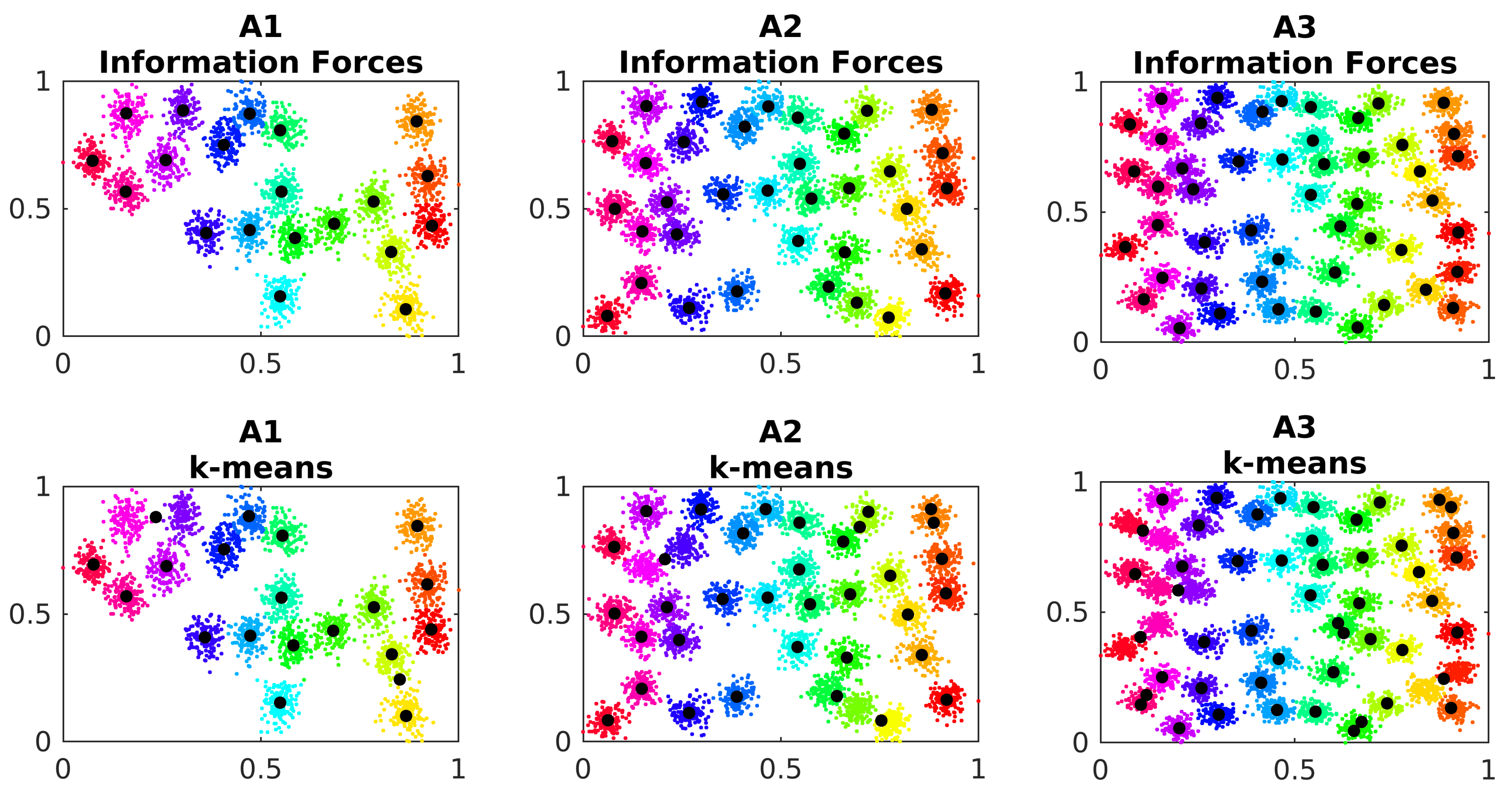 Entropy 24 01347 g008 550