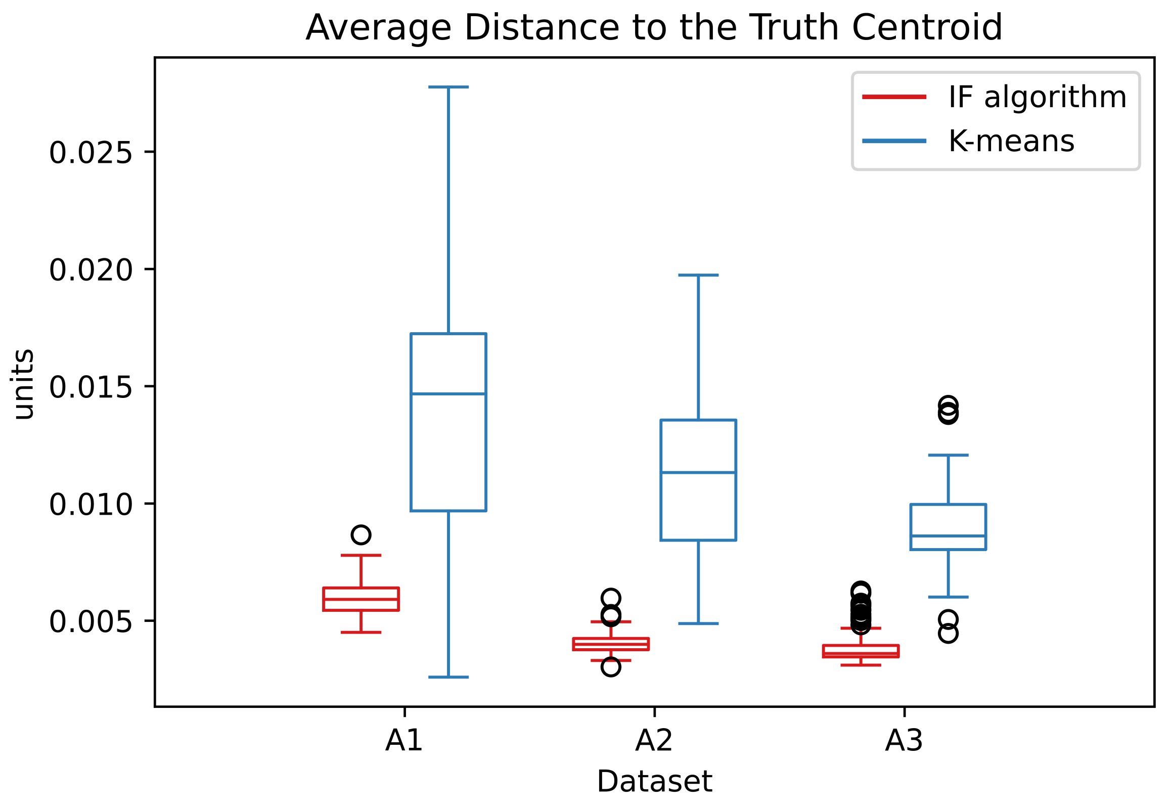Entropy 24 01347 g009 550