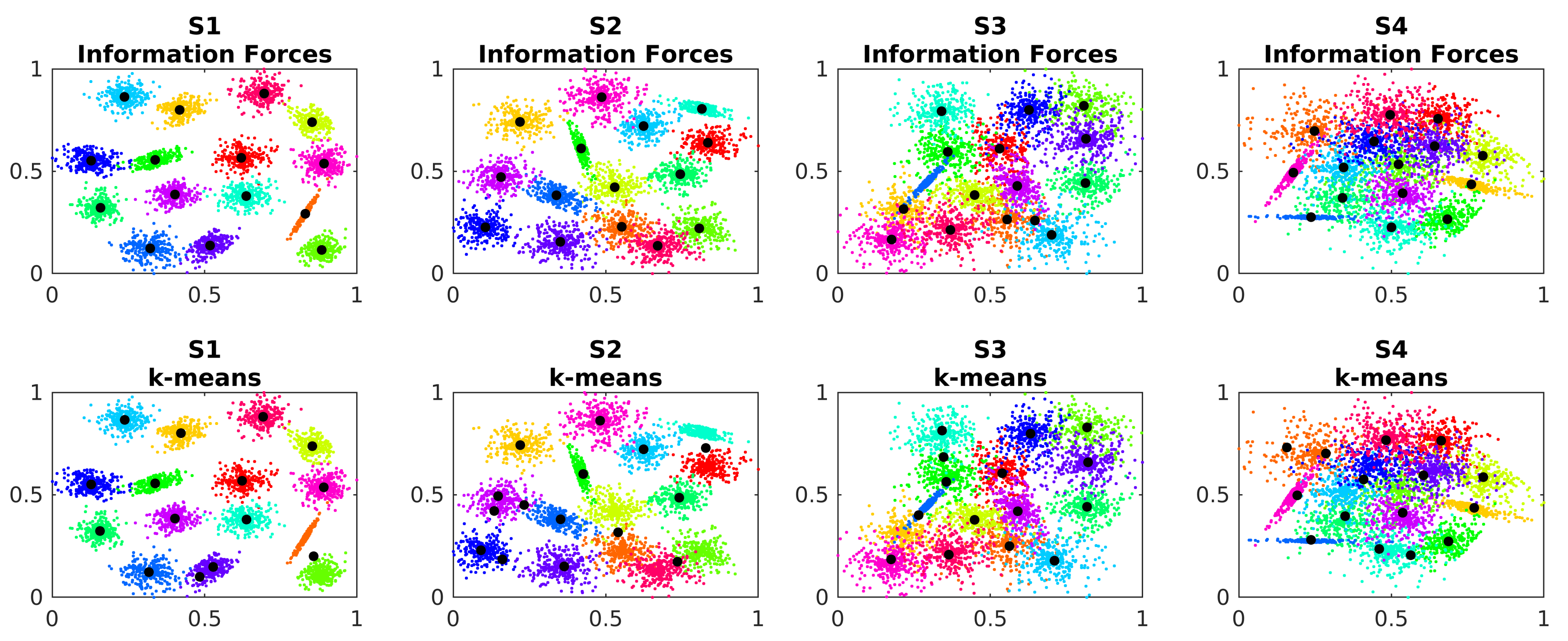 Entropy 24 01347 g010 550