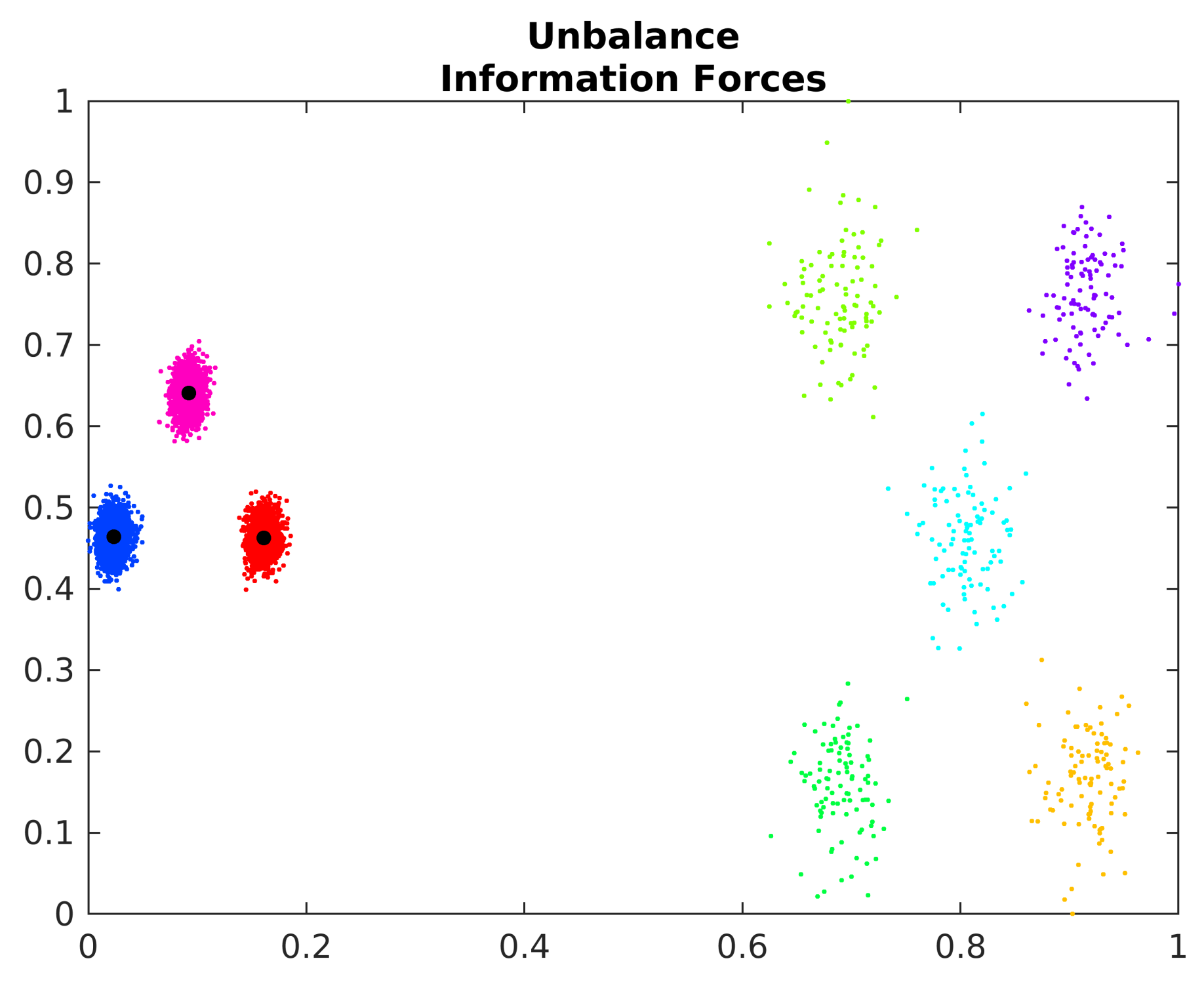 Entropy 24 01347 g012 550