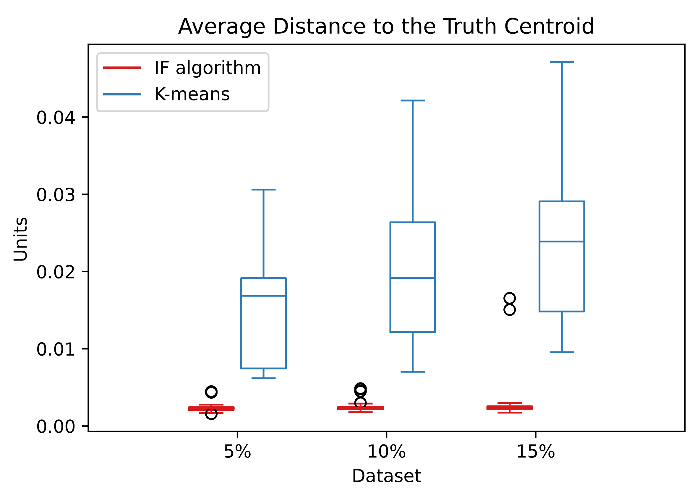 Entropy 24 01347 g013 550