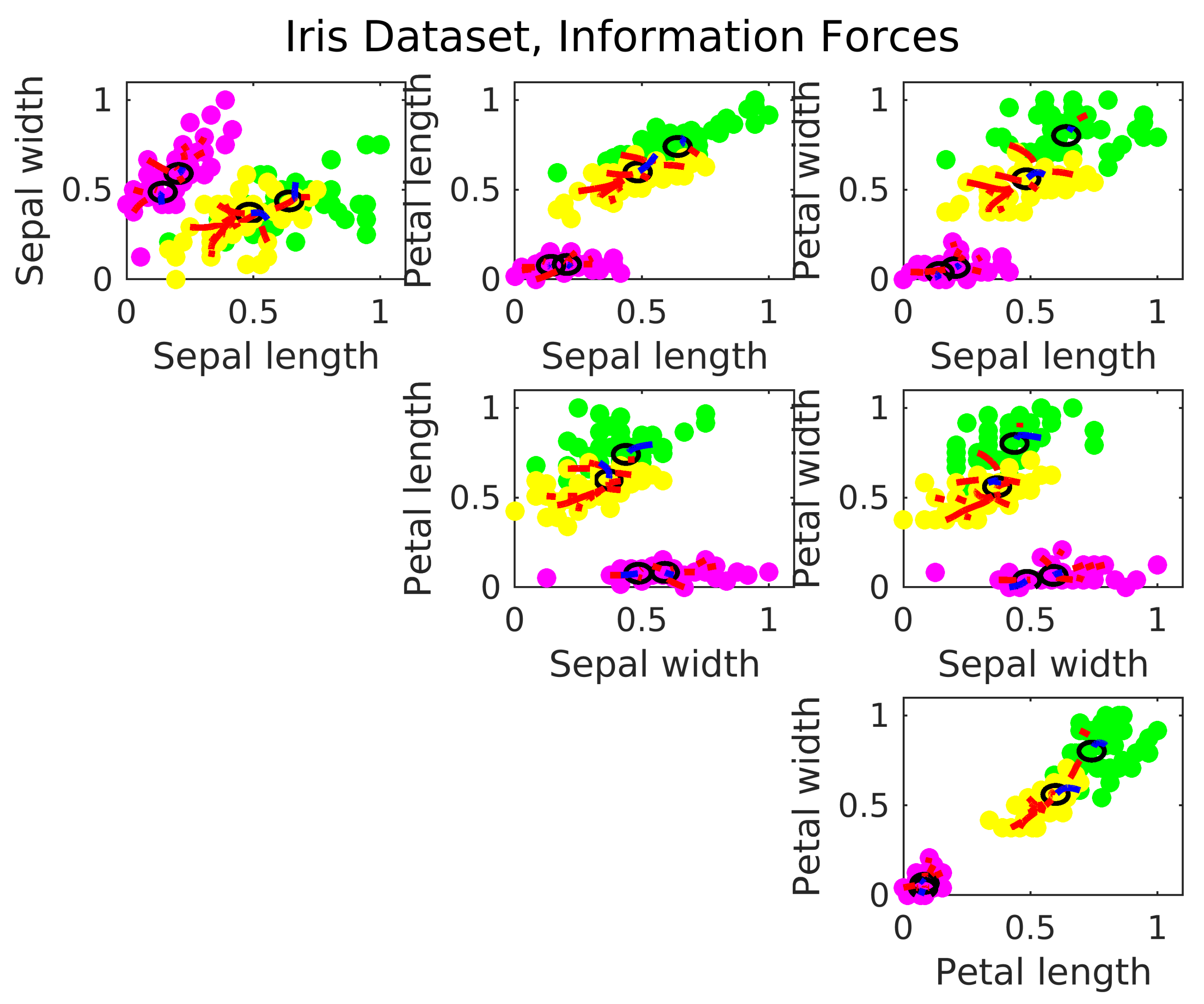Entropy 24 01347 g014 550