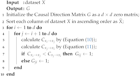 Entropy 24 01351 i001