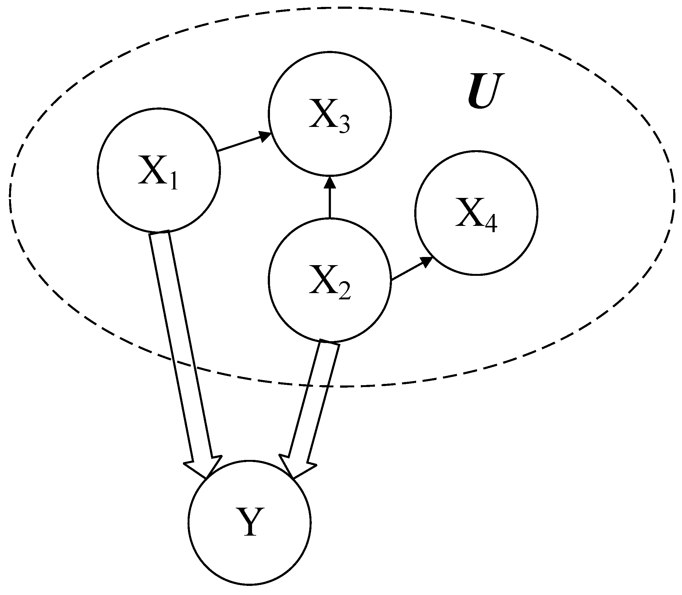 Entropy 24 01354 g003
