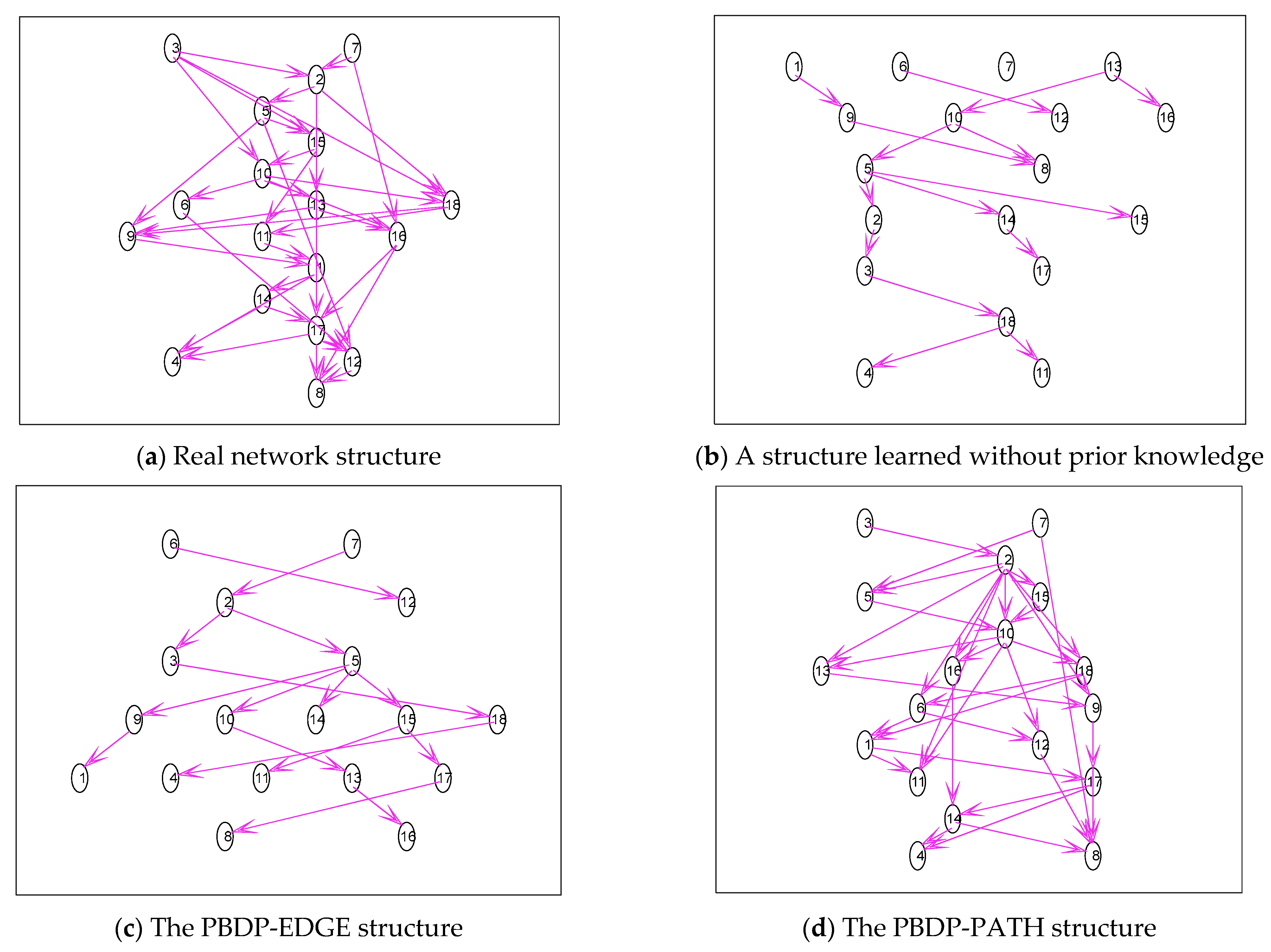 Entropy 24 01354 g006