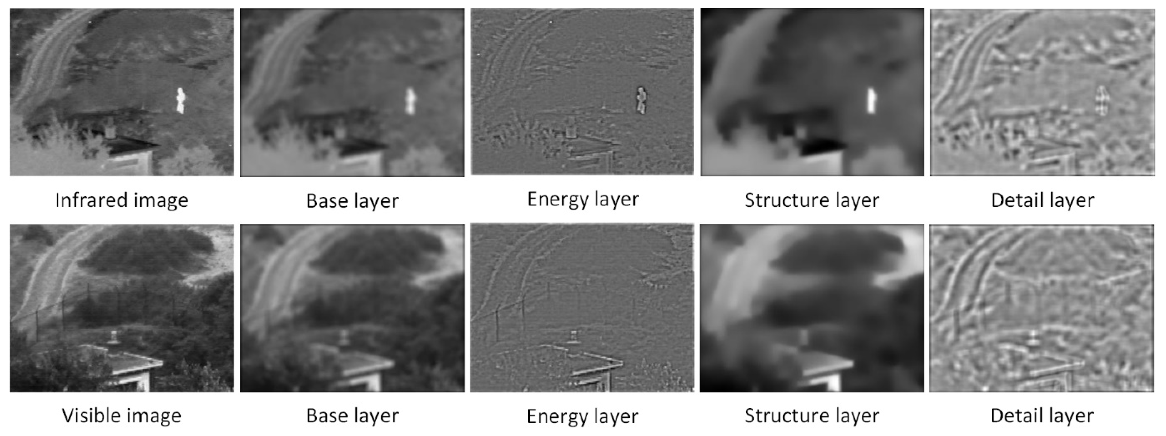 Entropy 24 01356 g004 Entropy 24 01356 g004