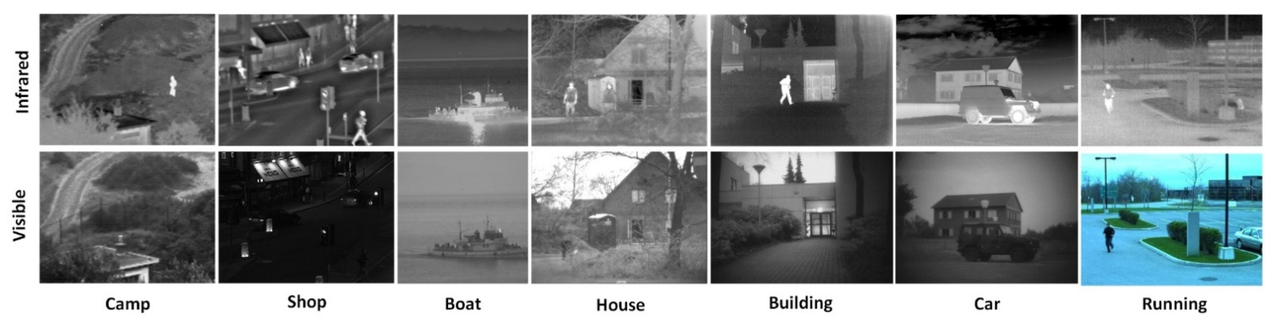 Entropy 24 01356 g007 Entropy 24 01356 g007