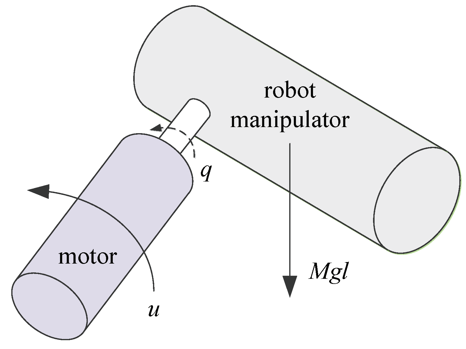 Entropy 24 01360 g002