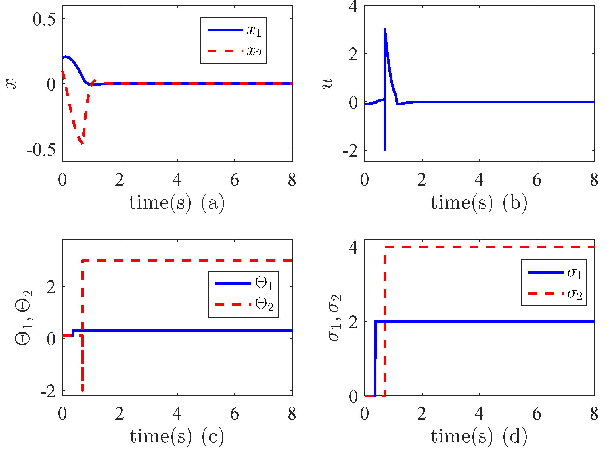 Entropy 24 01360 g003