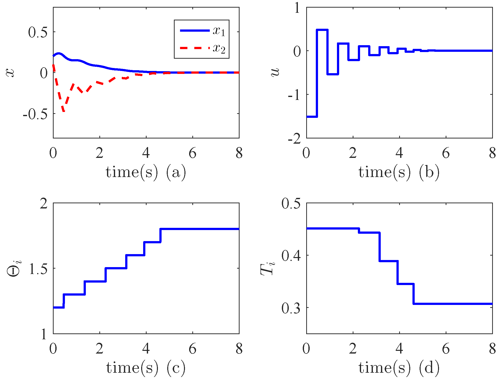 Entropy 24 01360 g005