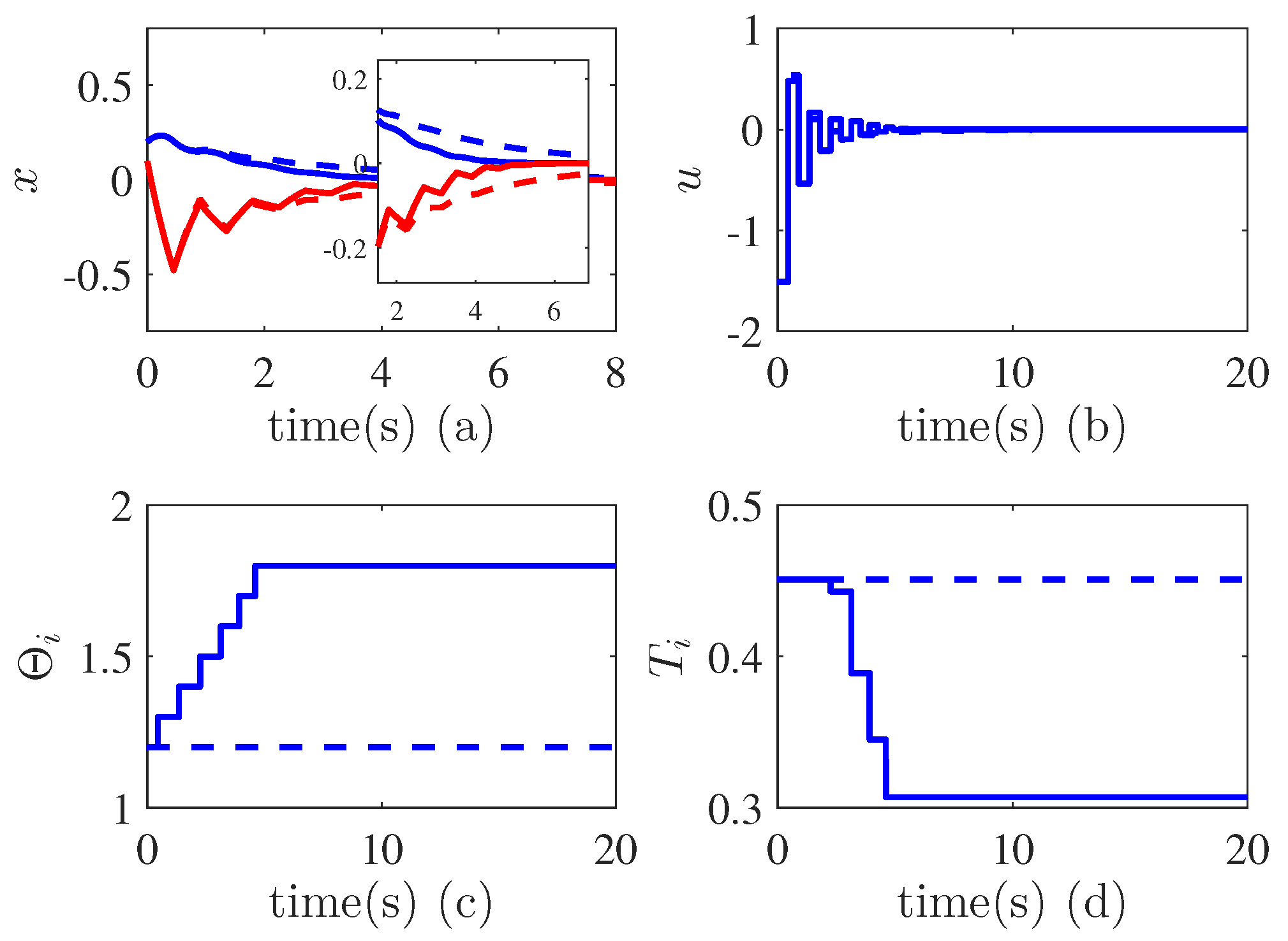 Entropy 24 01360 g006
