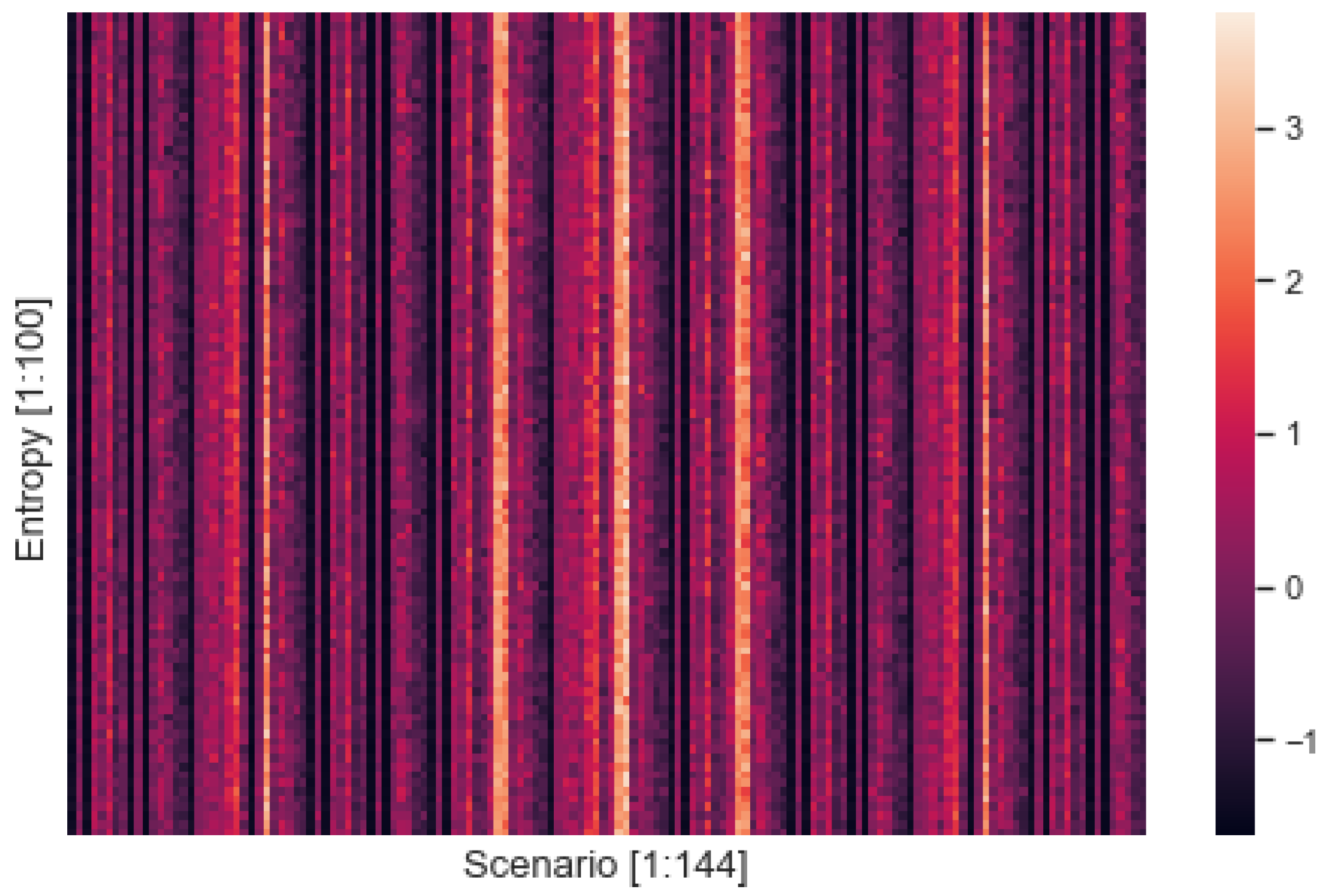 Entropy 24 01364 g004 Entropy 24 01364 g004