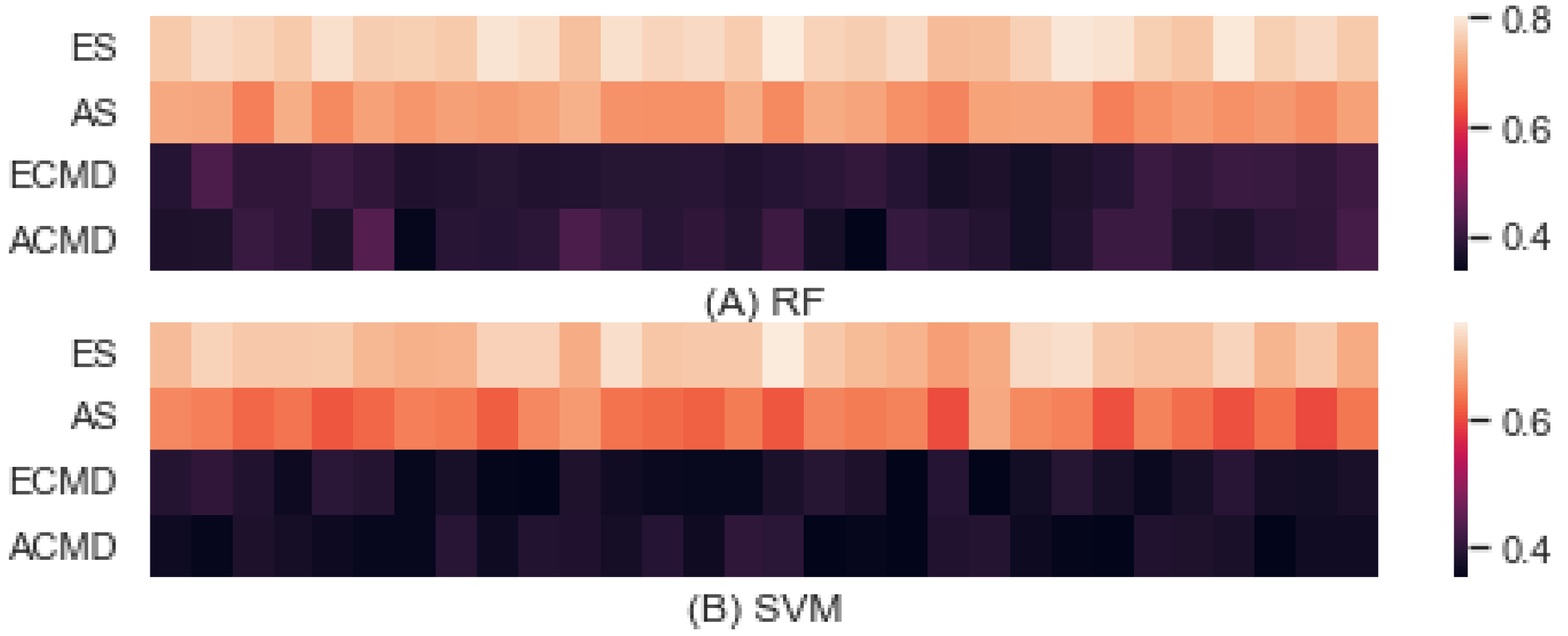 Entropy 24 01364 g005 Entropy 24 01364 g005