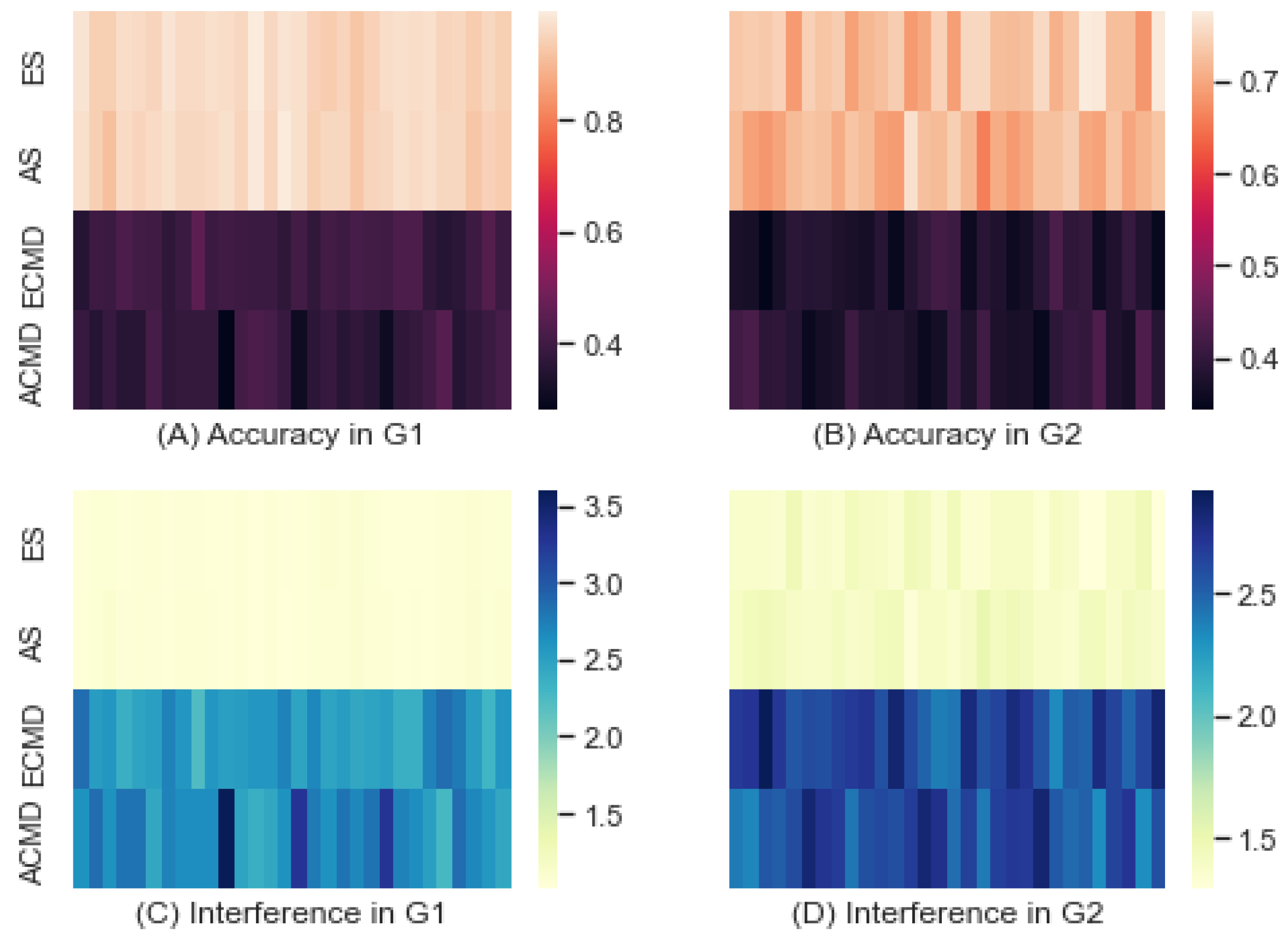 Entropy 24 01364 g009 Entropy 24 01364 g009