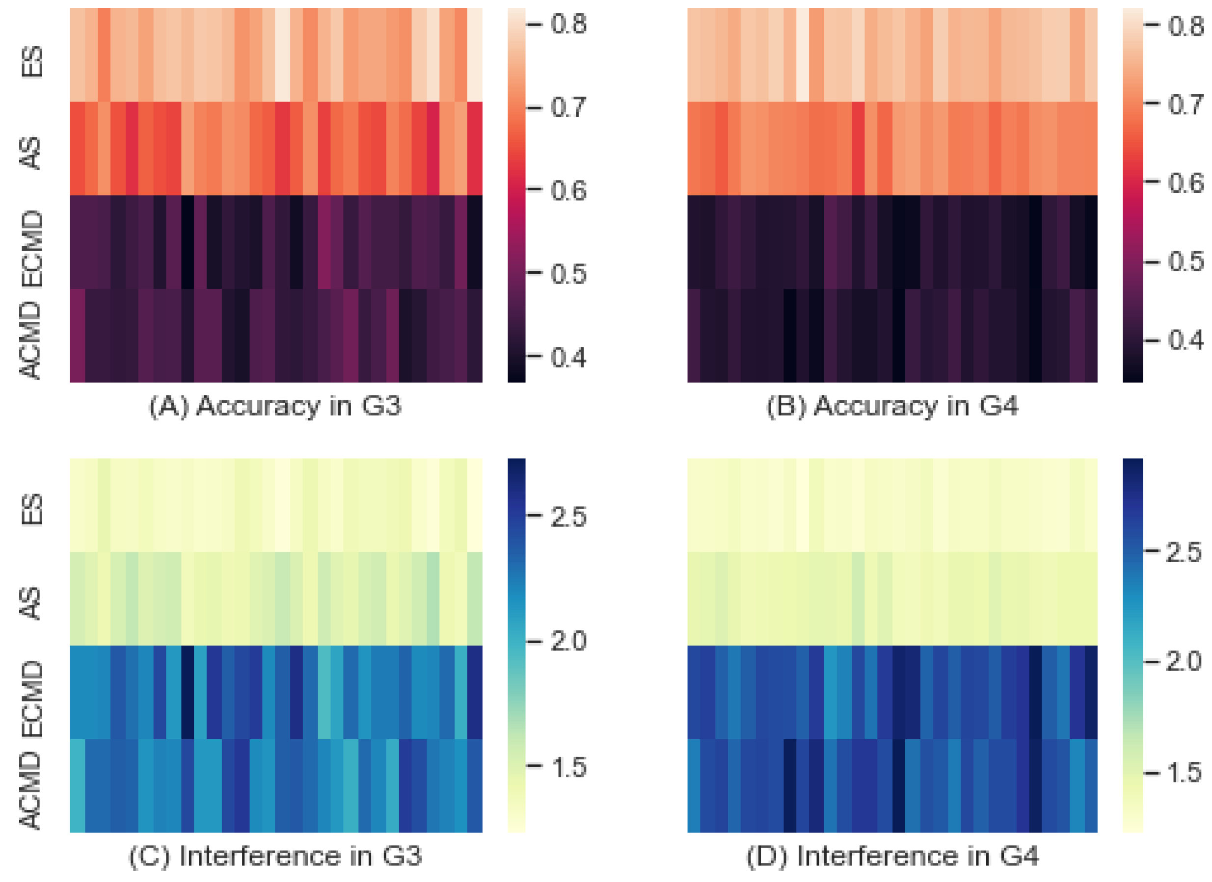 Entropy 24 01364 g010 Entropy 24 01364 g010