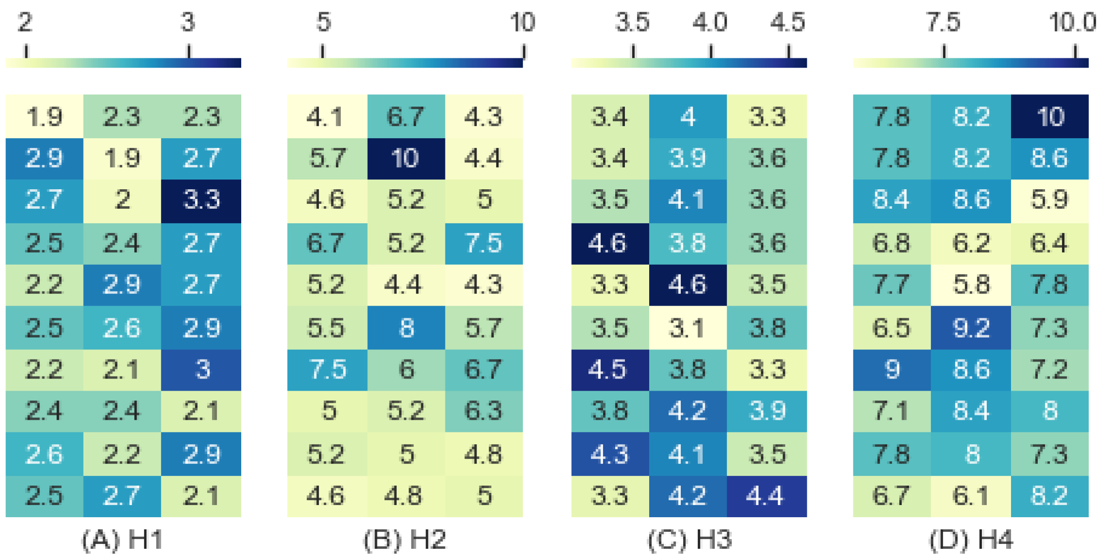 Entropy 24 01364 g013 Entropy 24 01364 g013