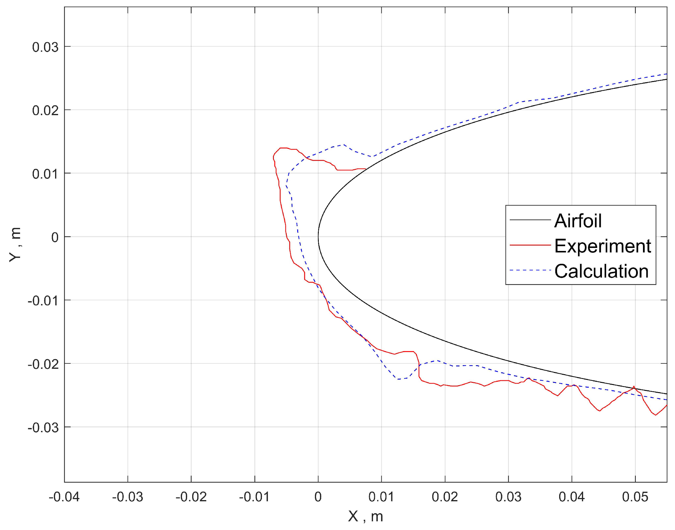 Entropy 24 01365 g010 550