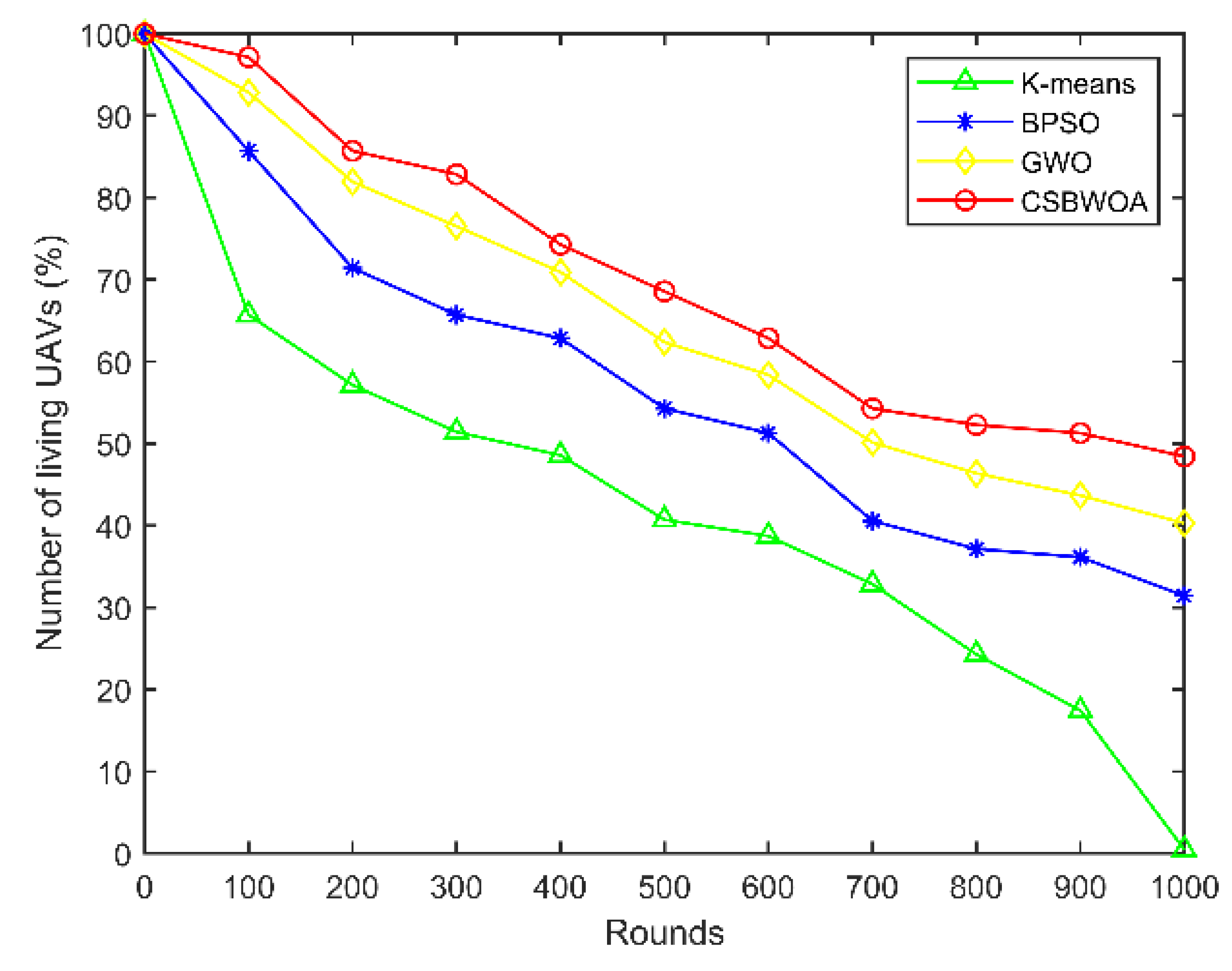 Entropy 24 01366 g009 Entropy 24 01366 g009