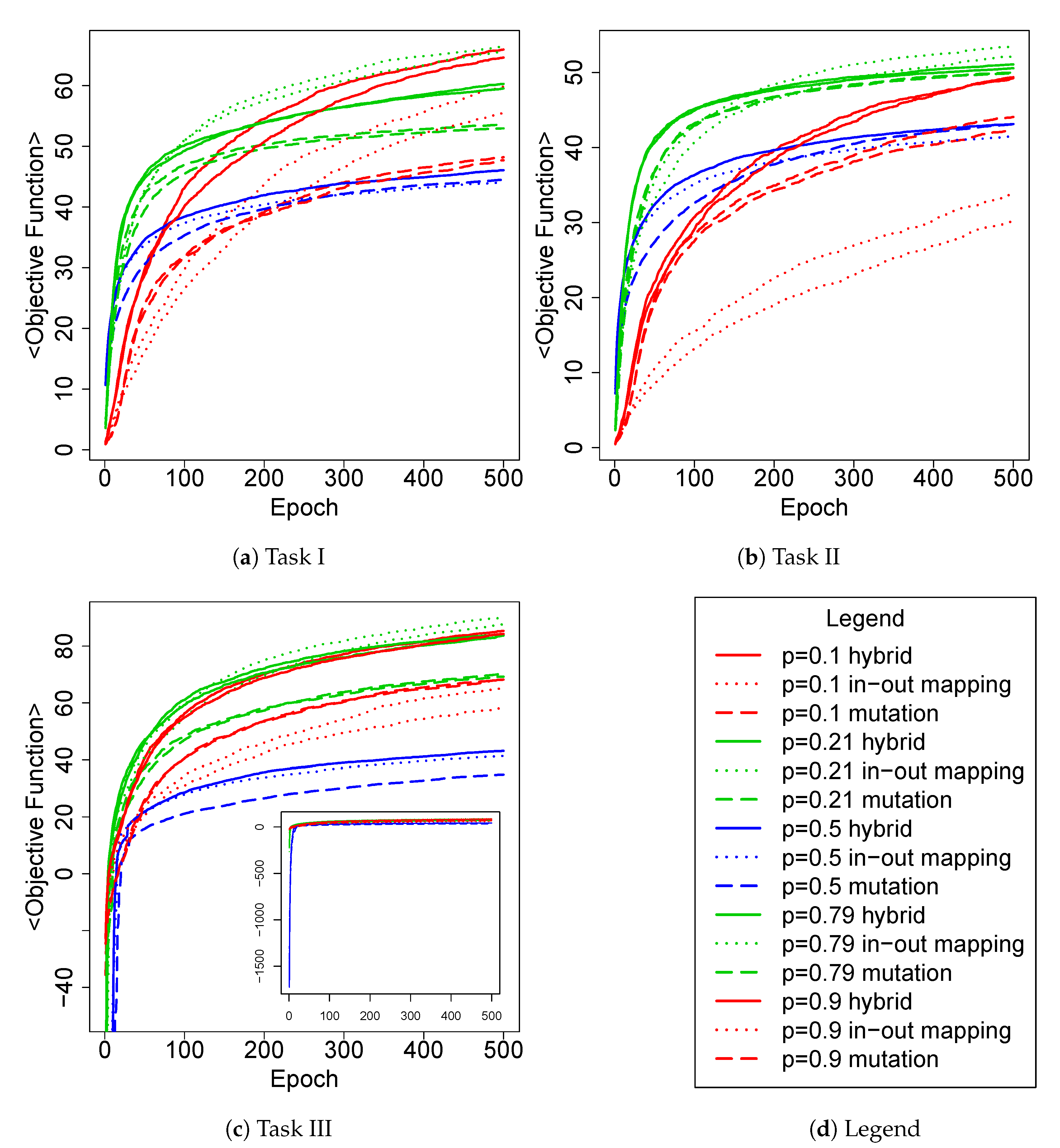 Entropy 24 01368 g004