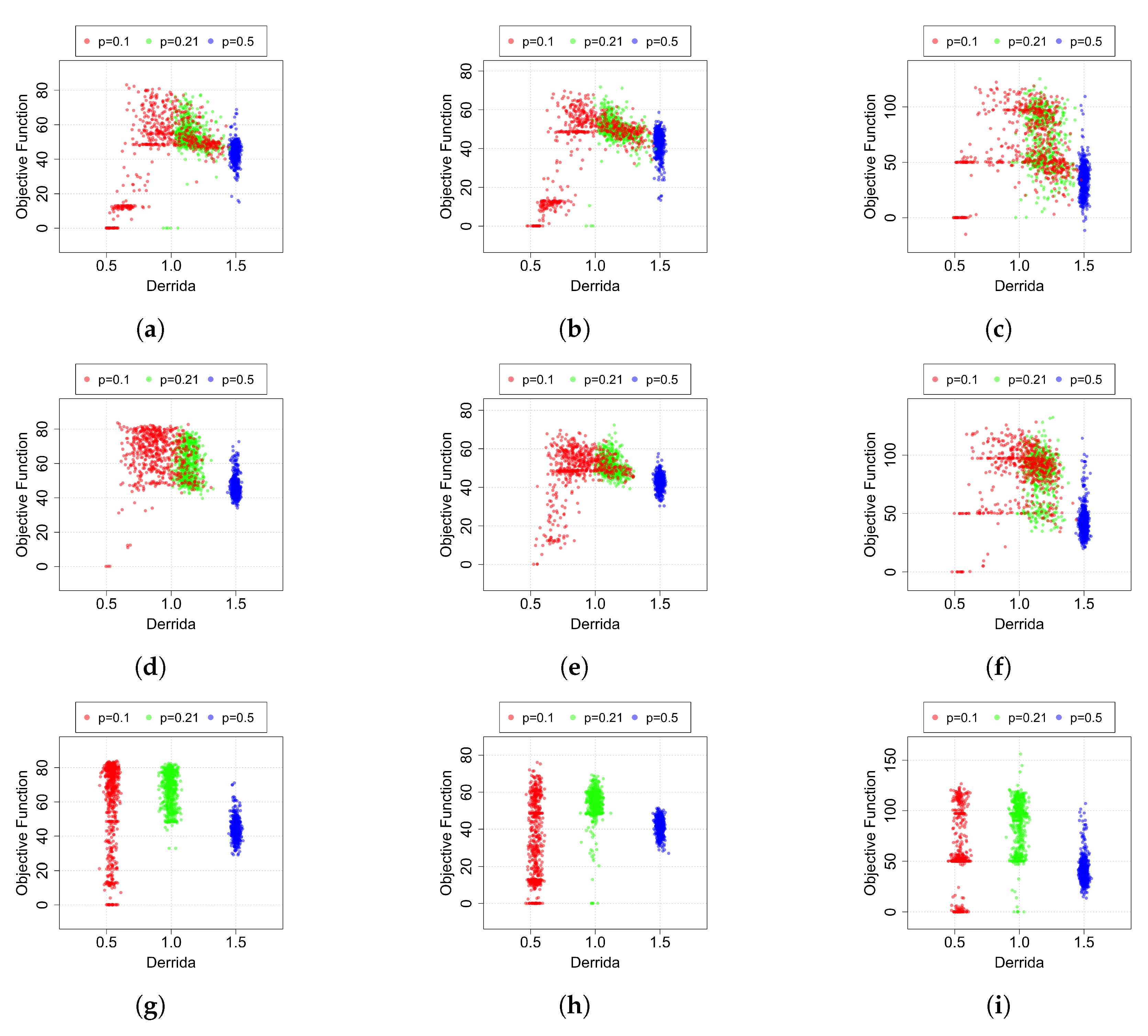 Entropy 24 01368 g006