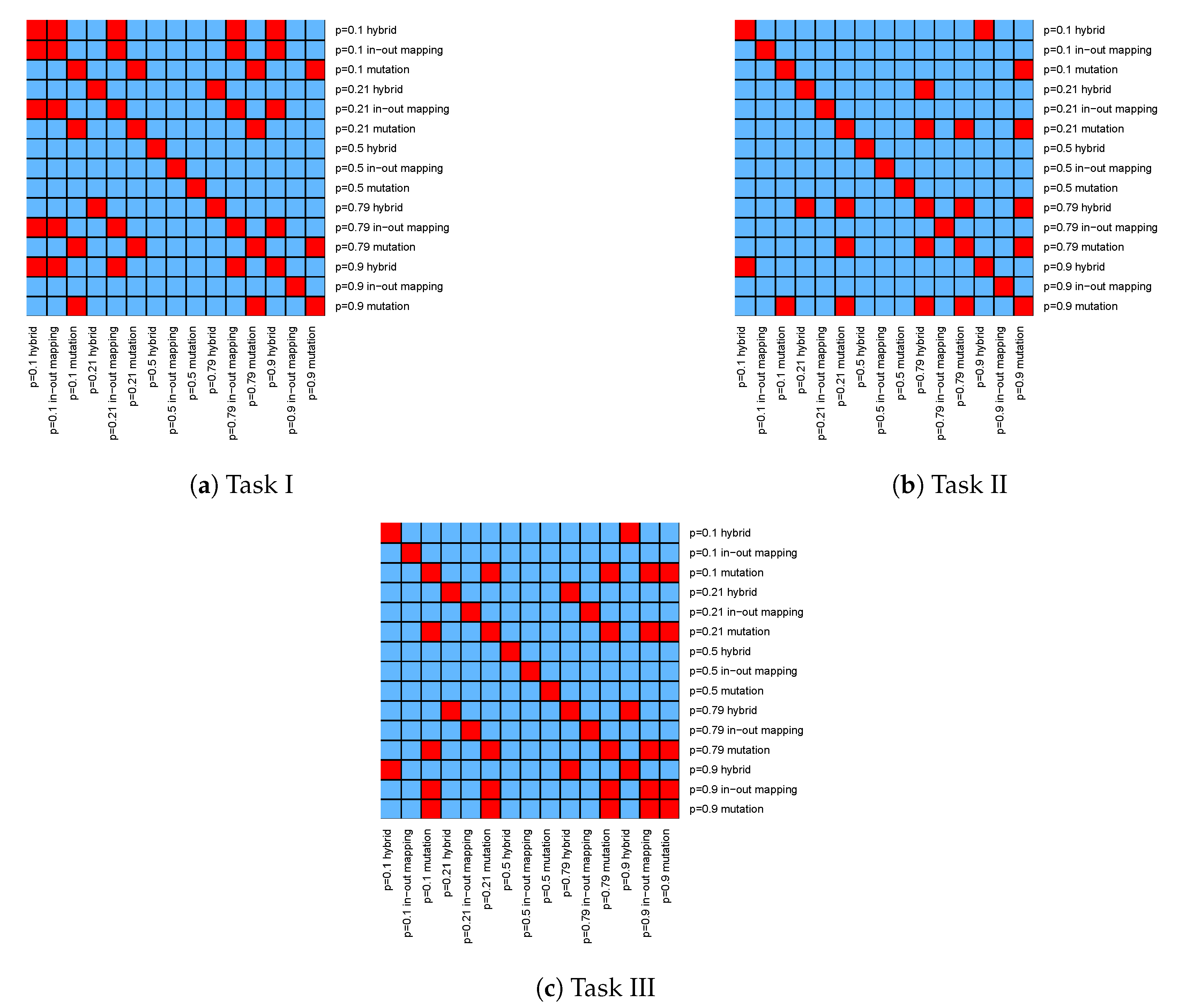 Entropy 24 01368 g0a2