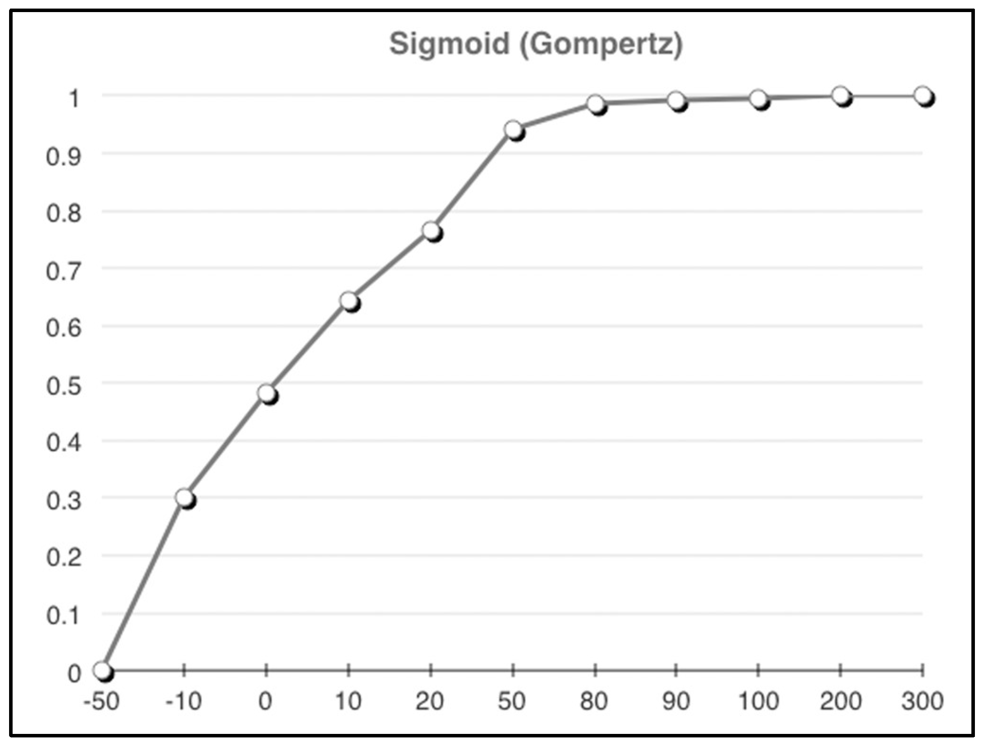Entropy 24 01369 g002
