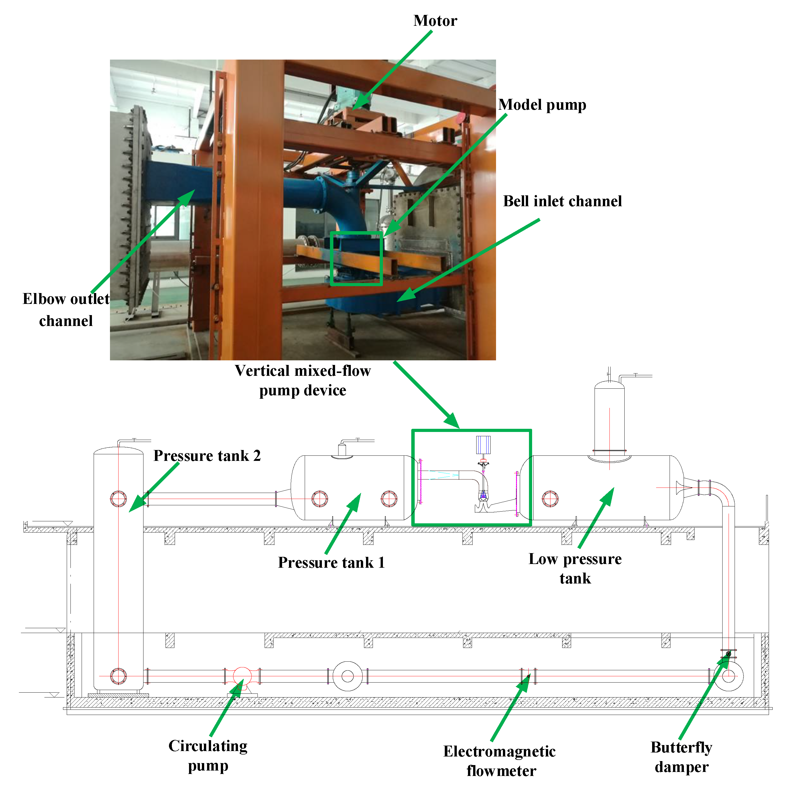 Entropy 24 01370 g005 550