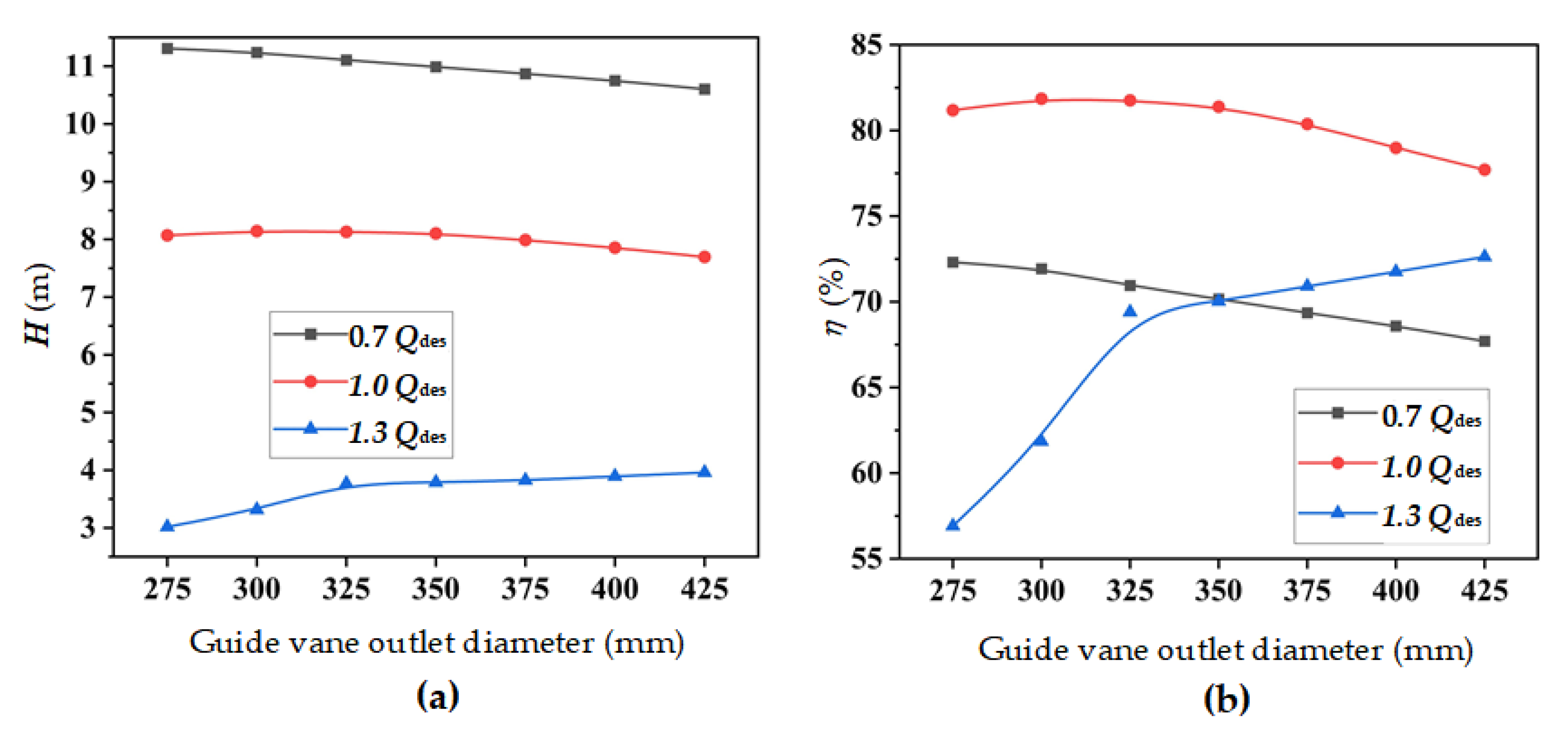 Entropy 24 01370 g008 550
