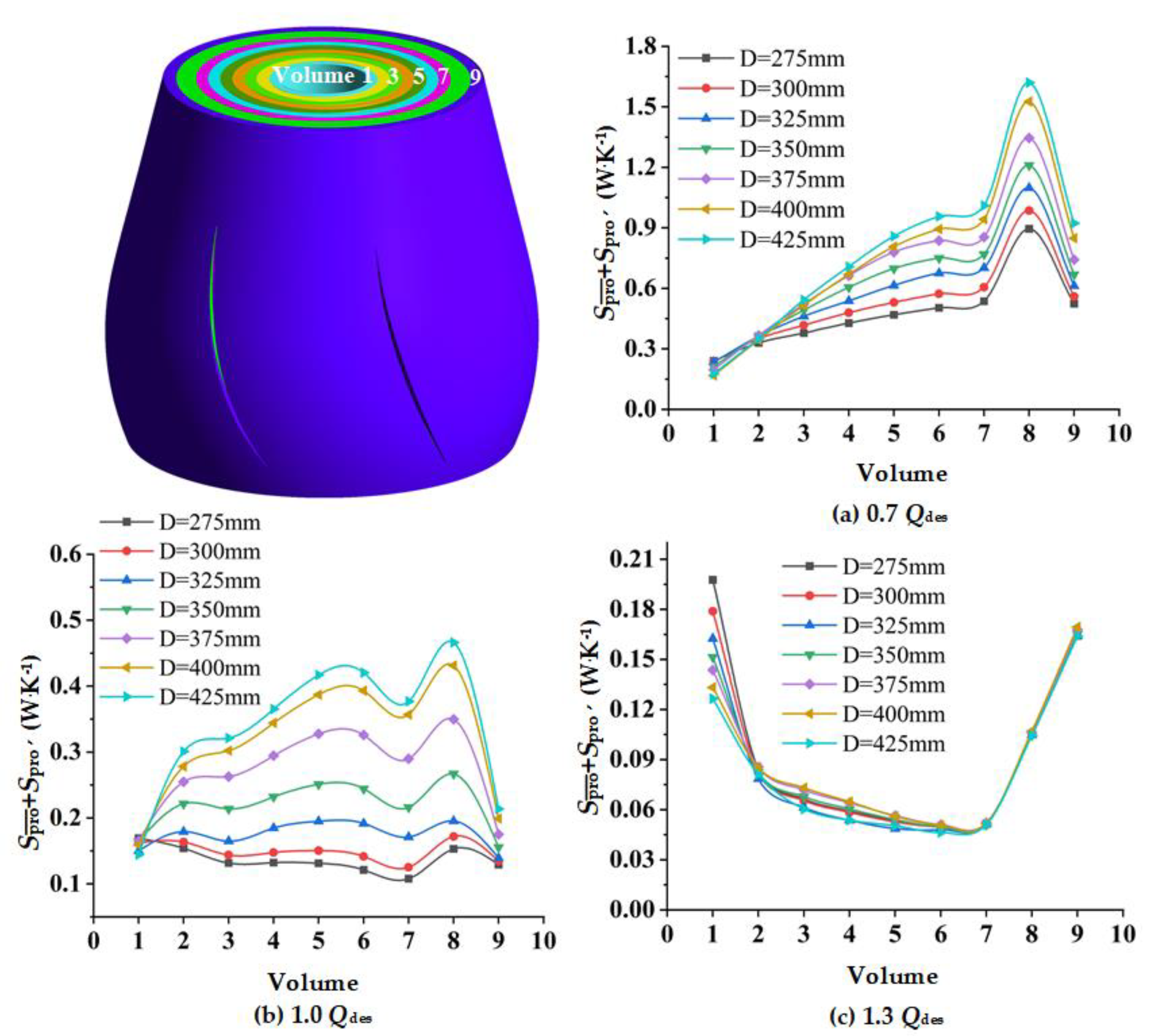 Entropy 24 01370 g011 550
