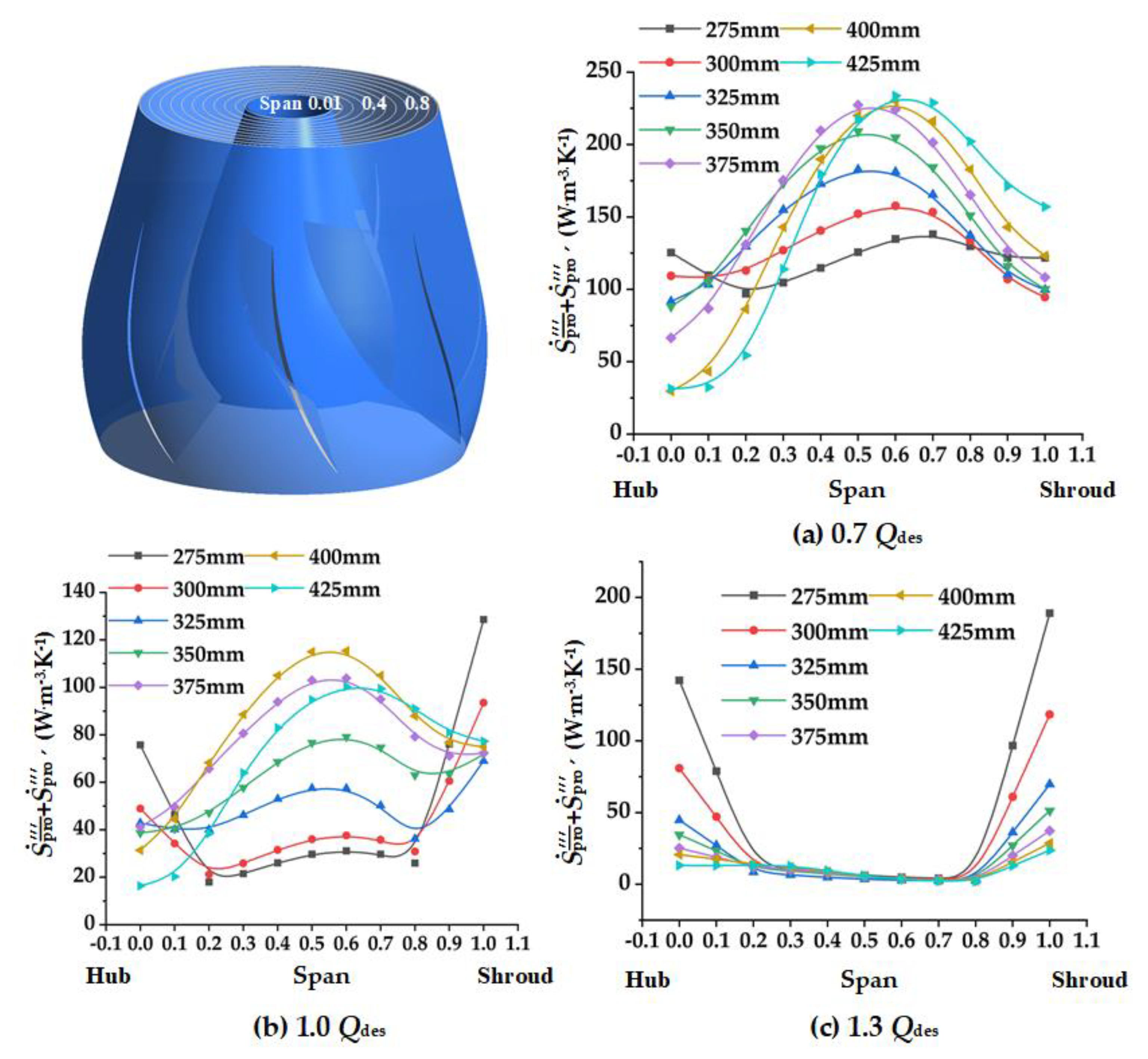Entropy 24 01370 g013 550
