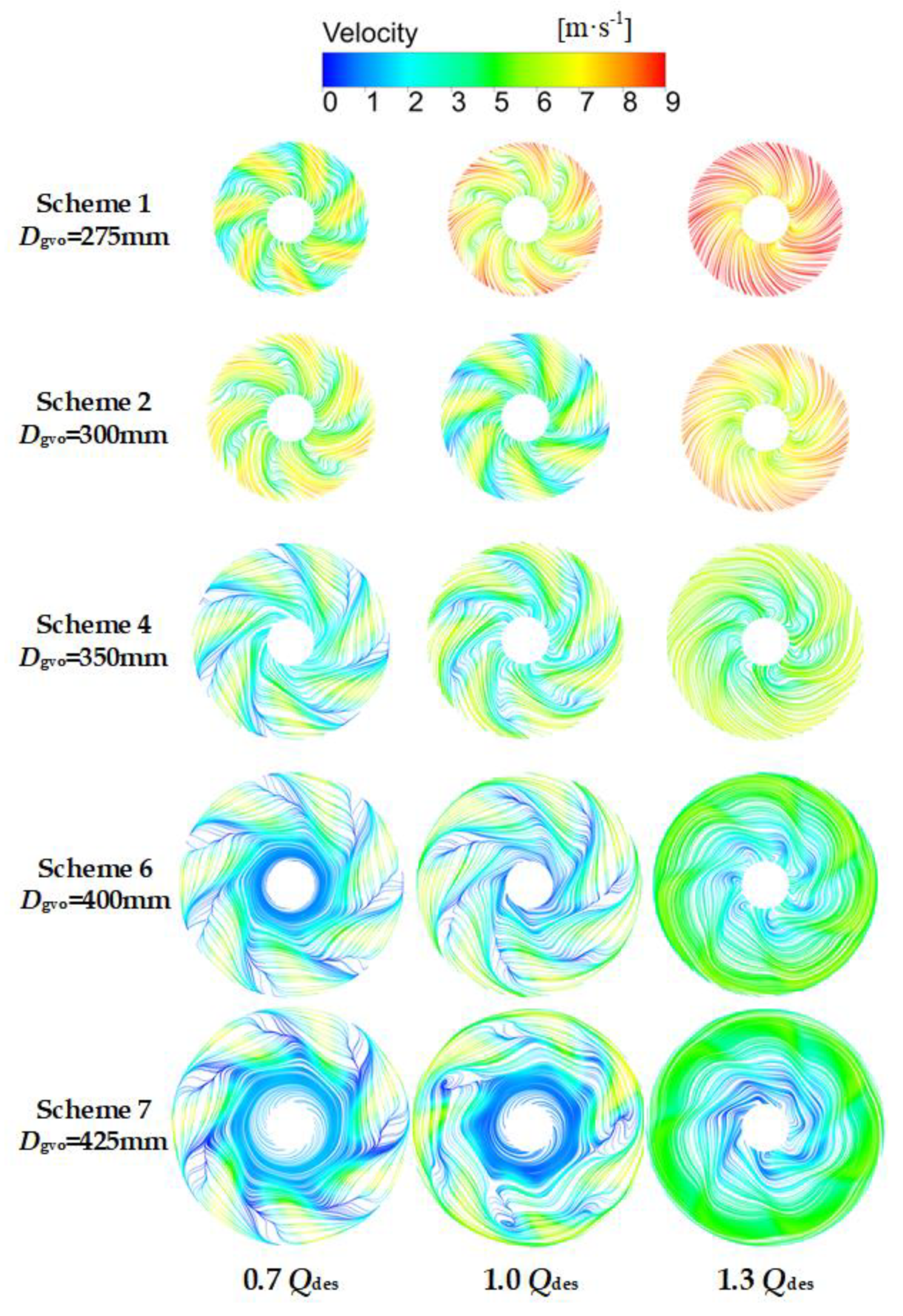 Entropy 24 01370 g014 550