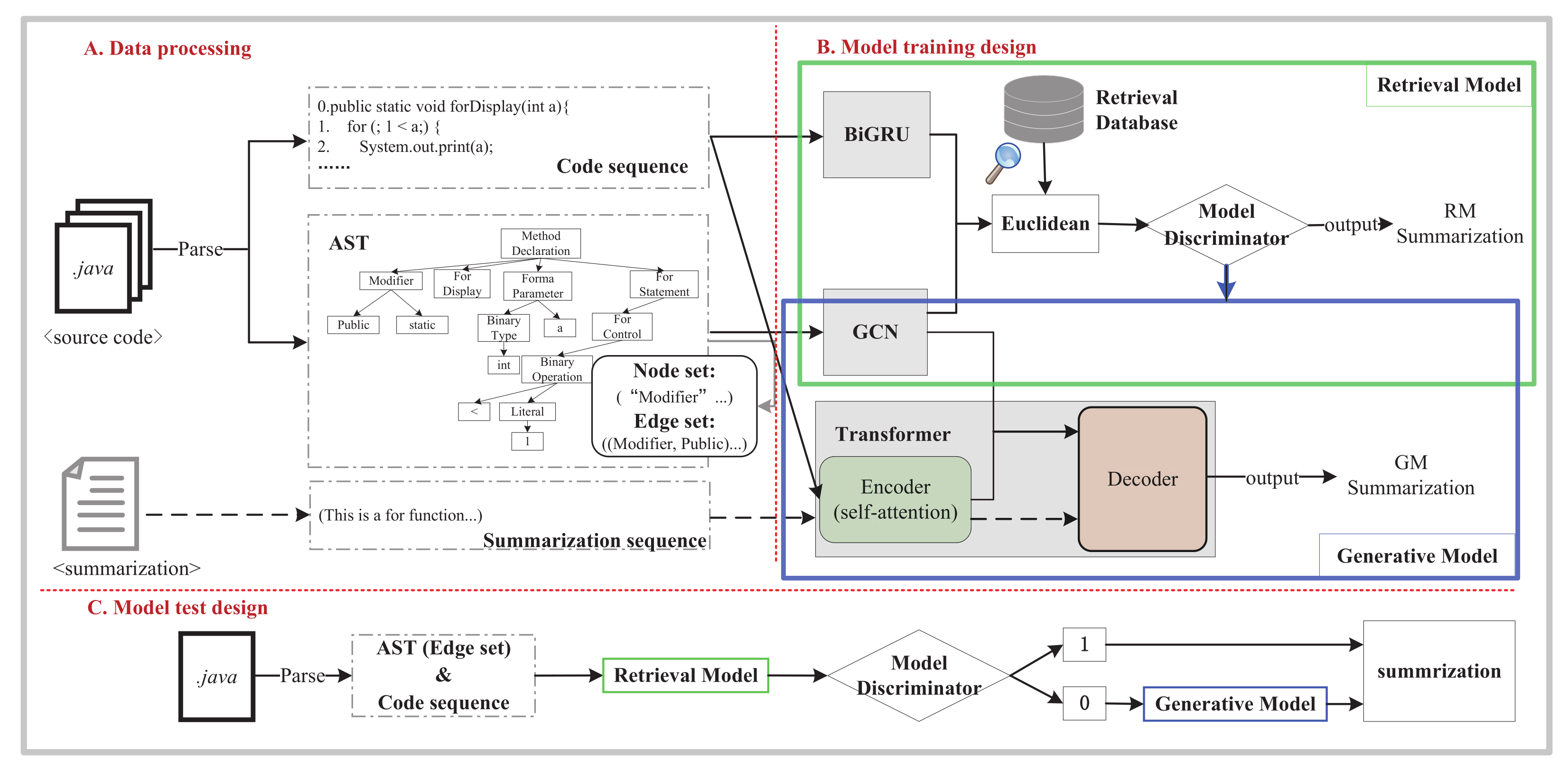 Entropy 24 01372 g001 550