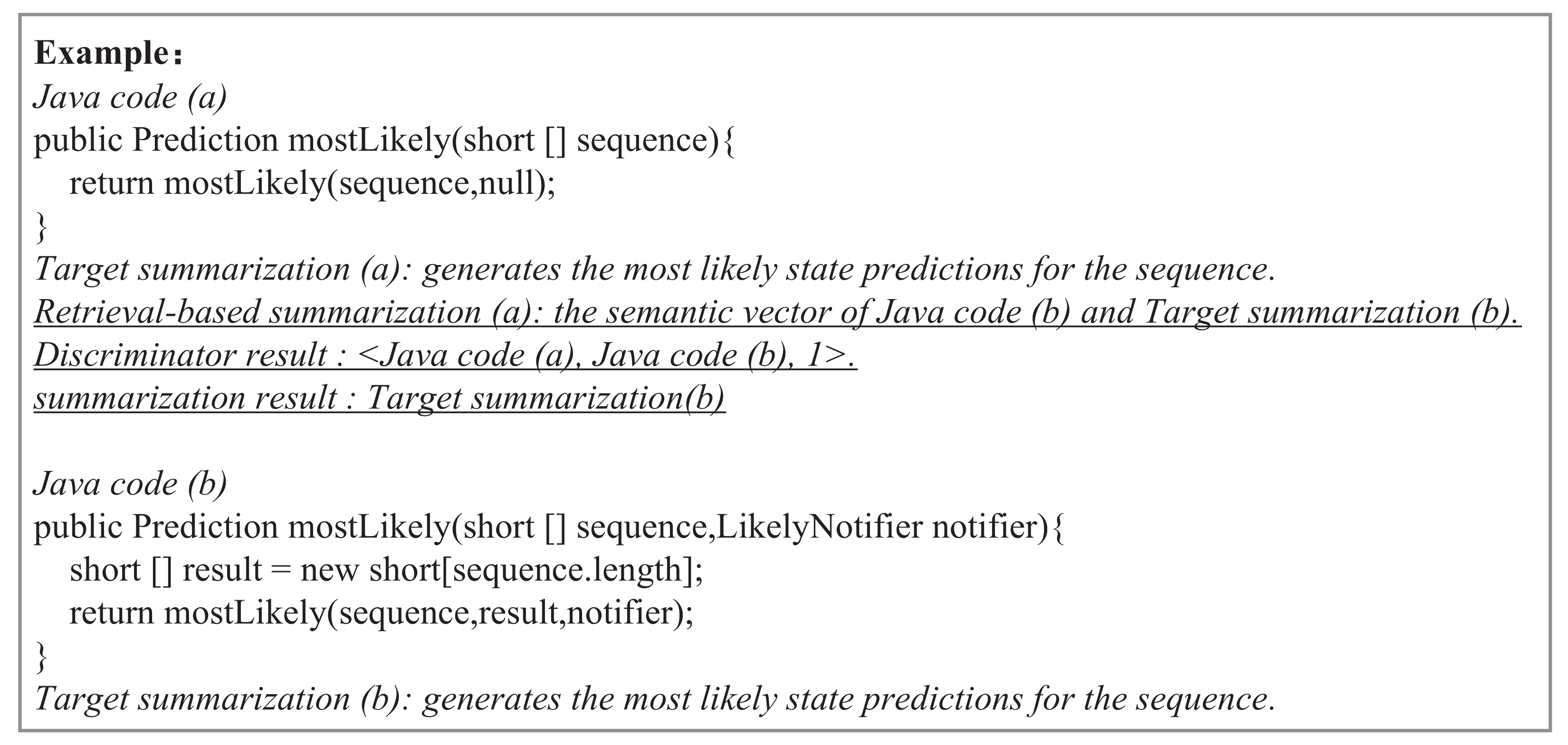 Entropy 24 01372 g007 550