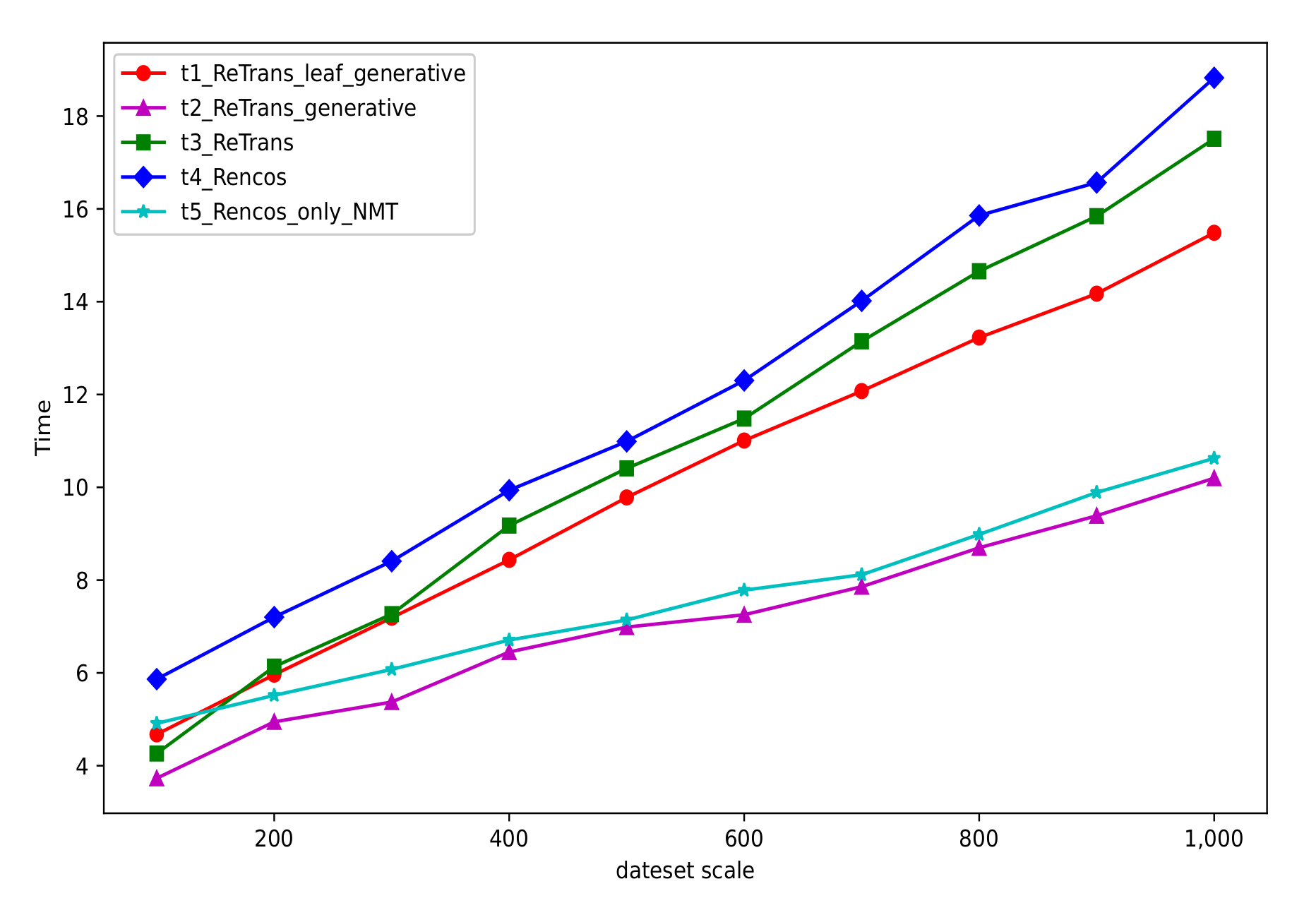 Entropy 24 01372 g012 550