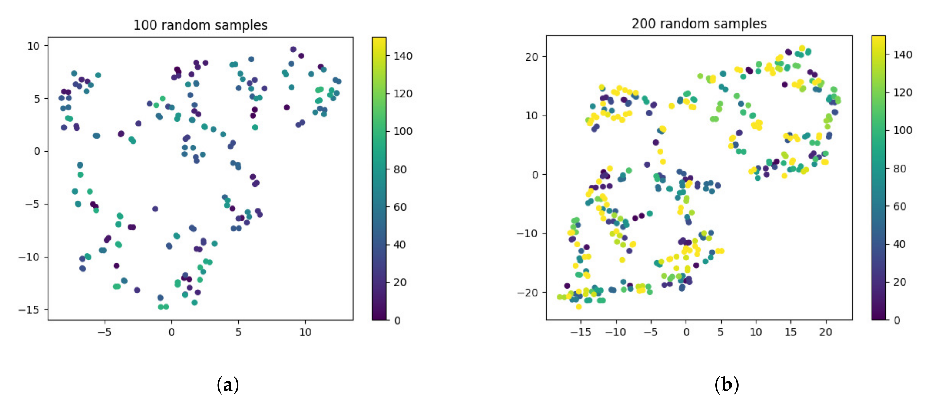 Entropy 24 01372 g013 550