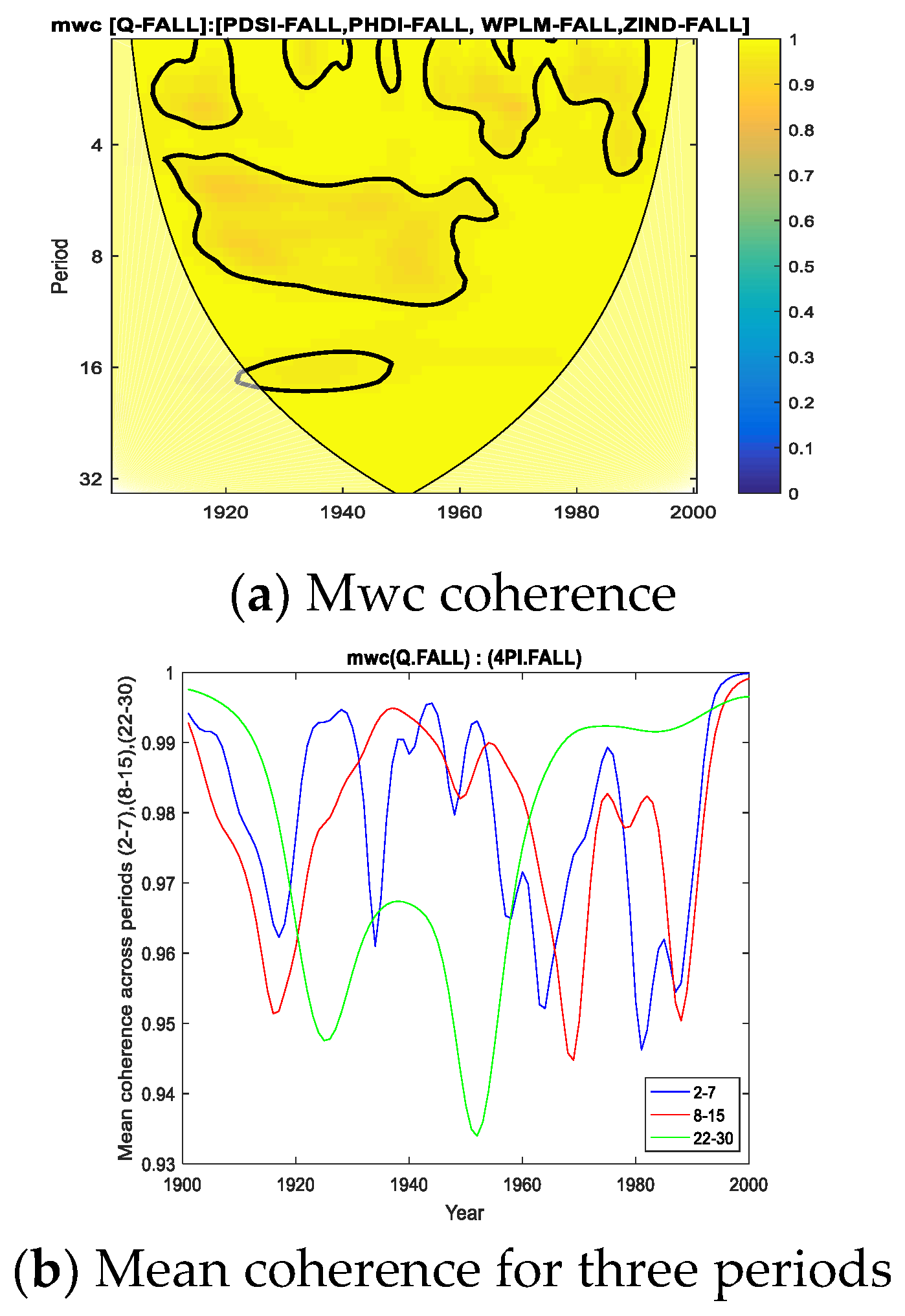 Entropy 24 01375 g003a