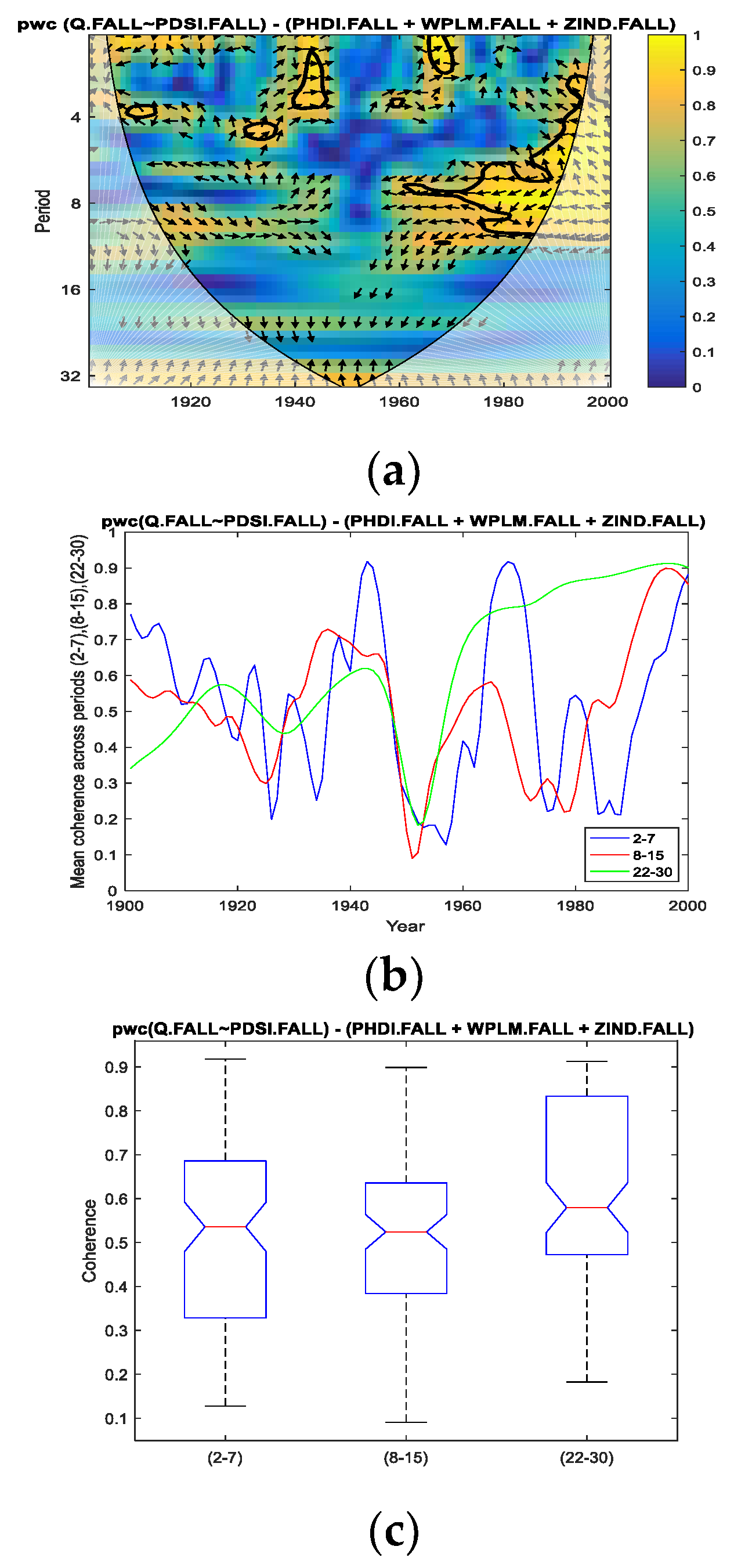 Entropy 24 01375 g004
