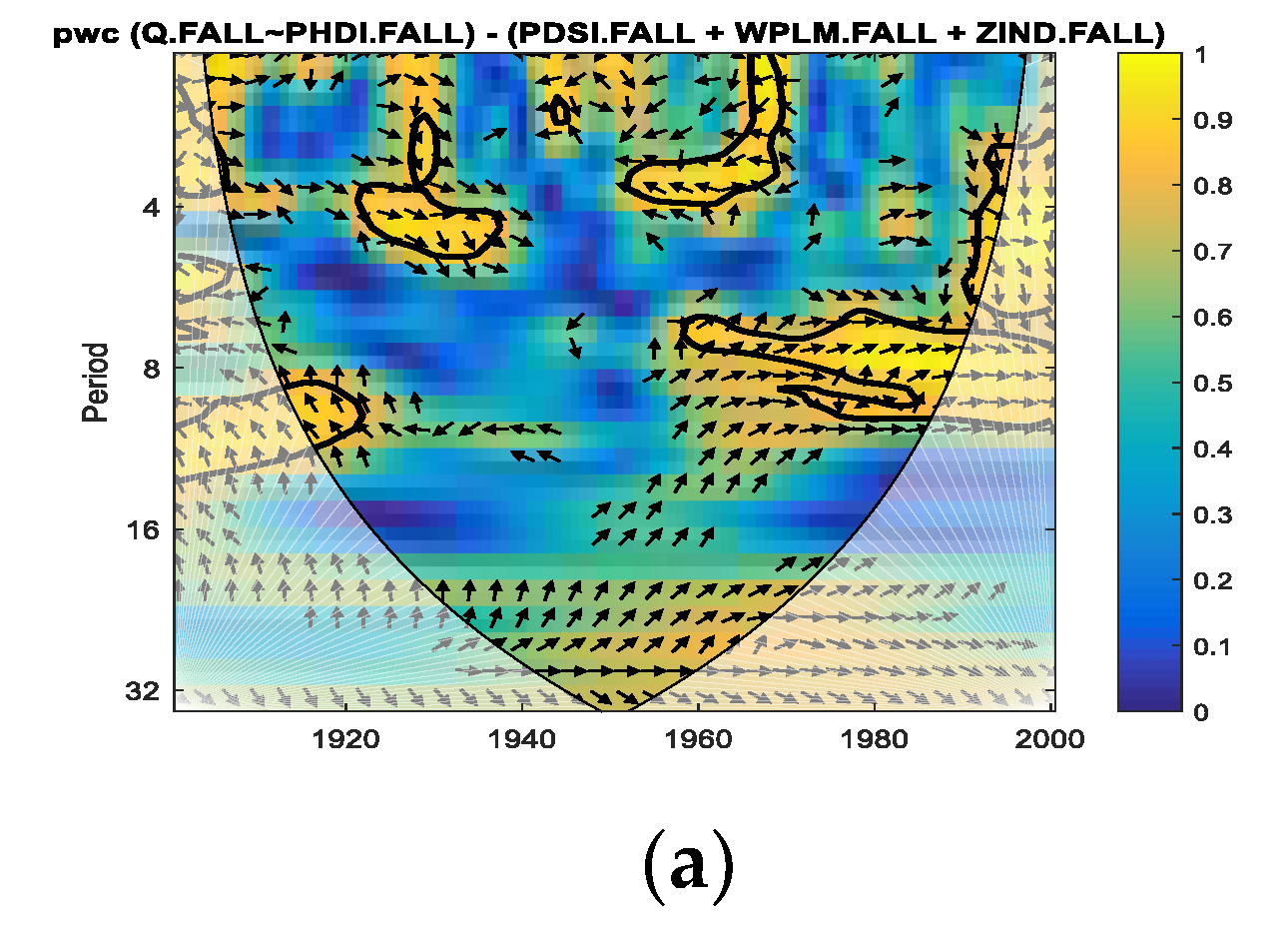 Entropy 24 01375 g005a
