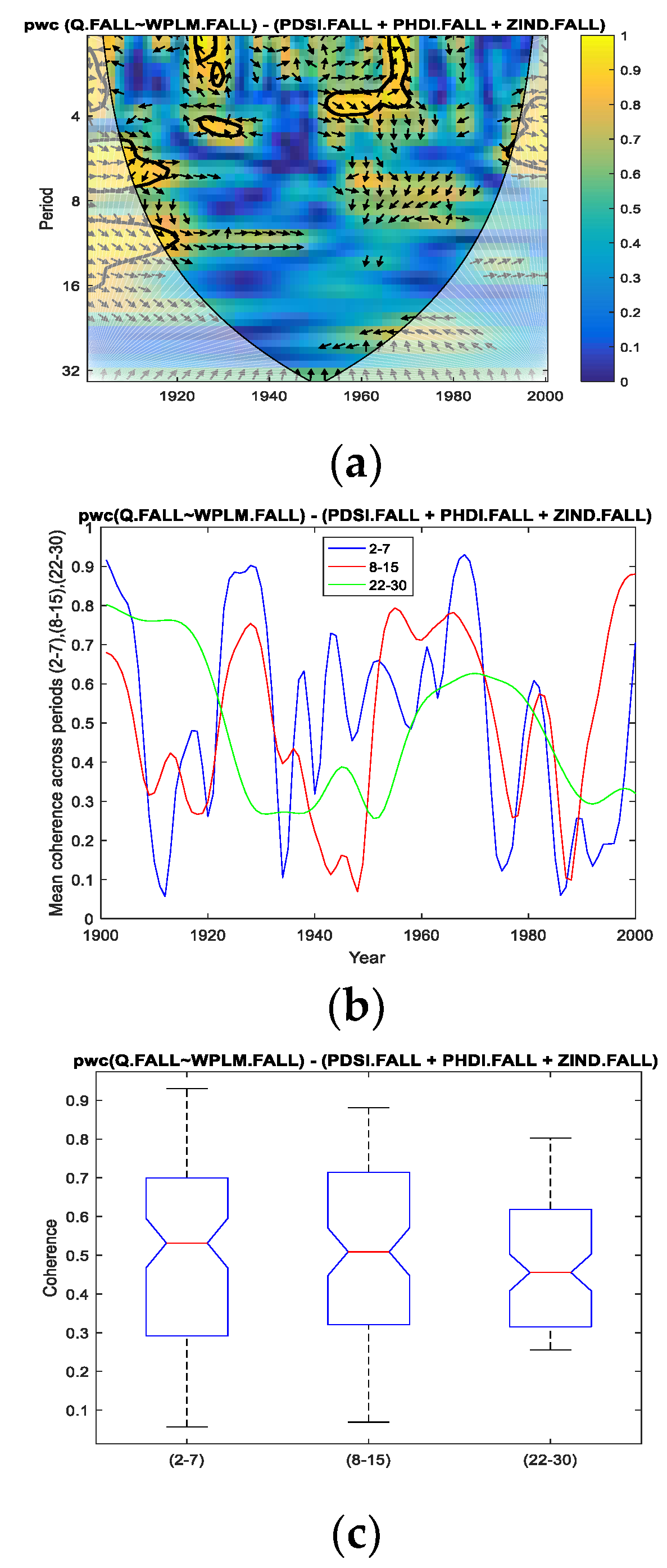 Entropy 24 01375 g006
