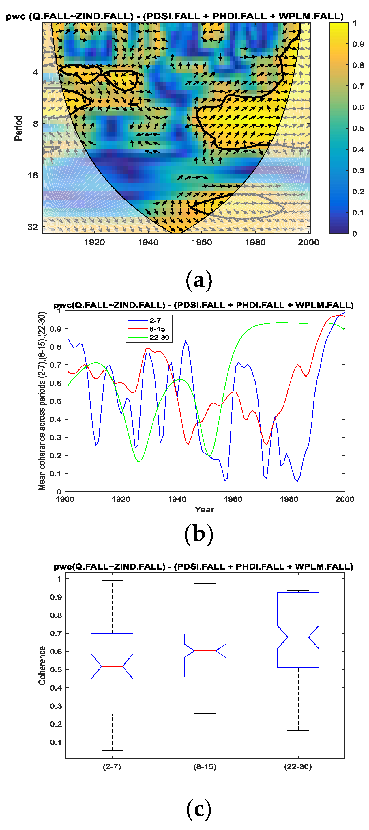 Entropy 24 01375 g007