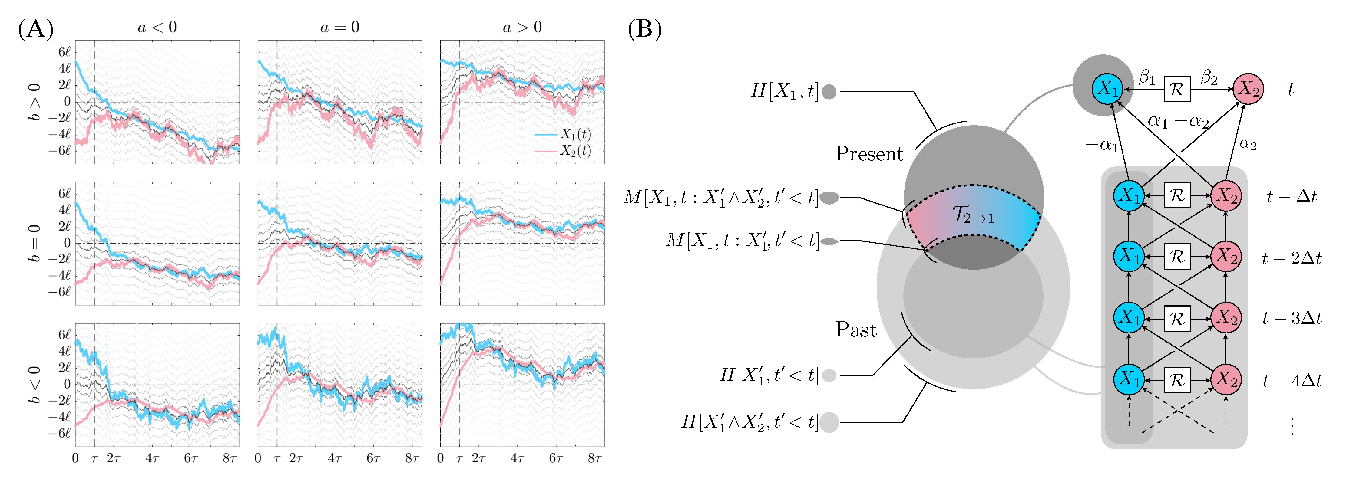 Entropy 24 01378 g001