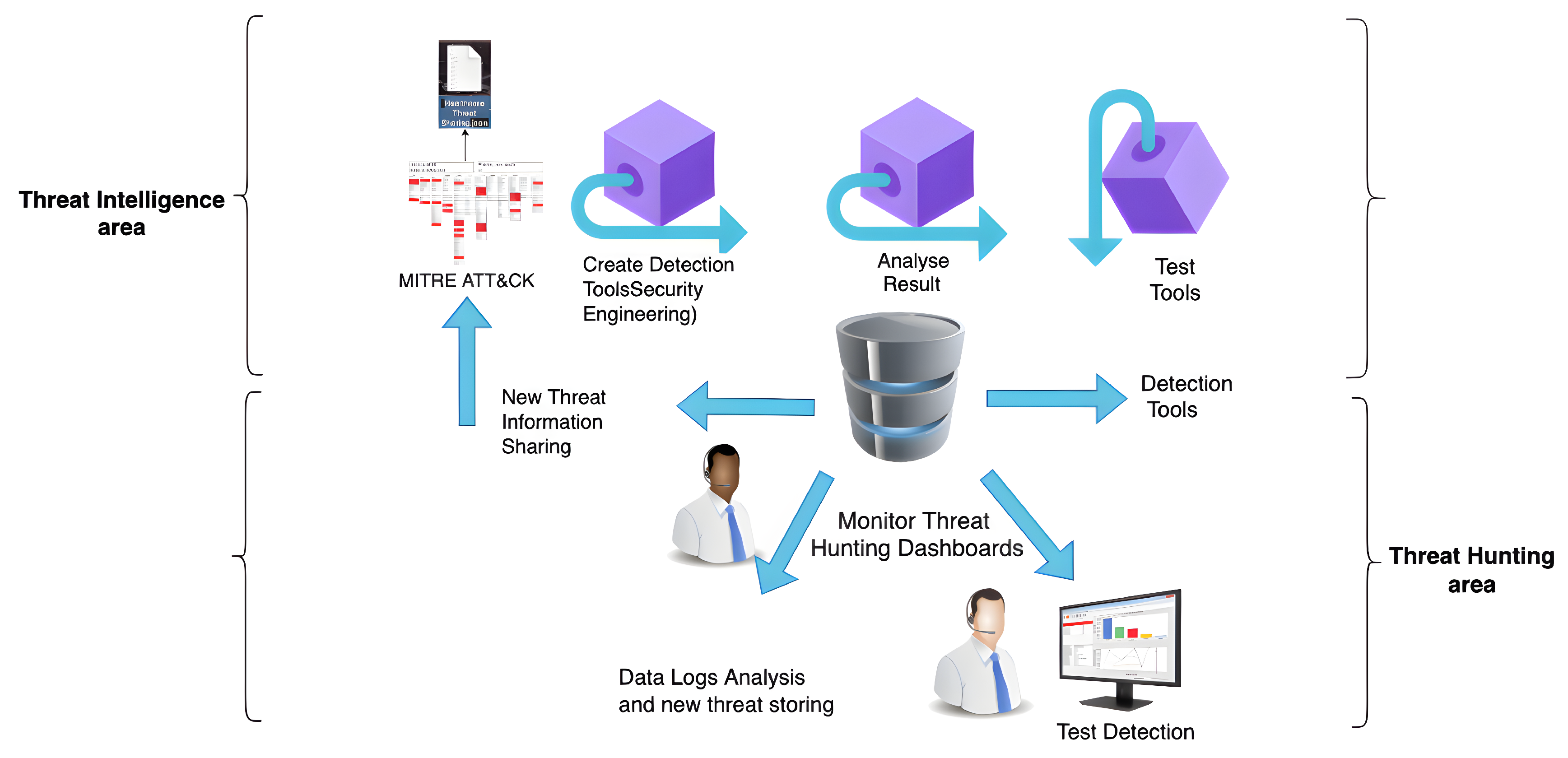 Entropy 24 01379 g002 Entropy 24 01379 g002