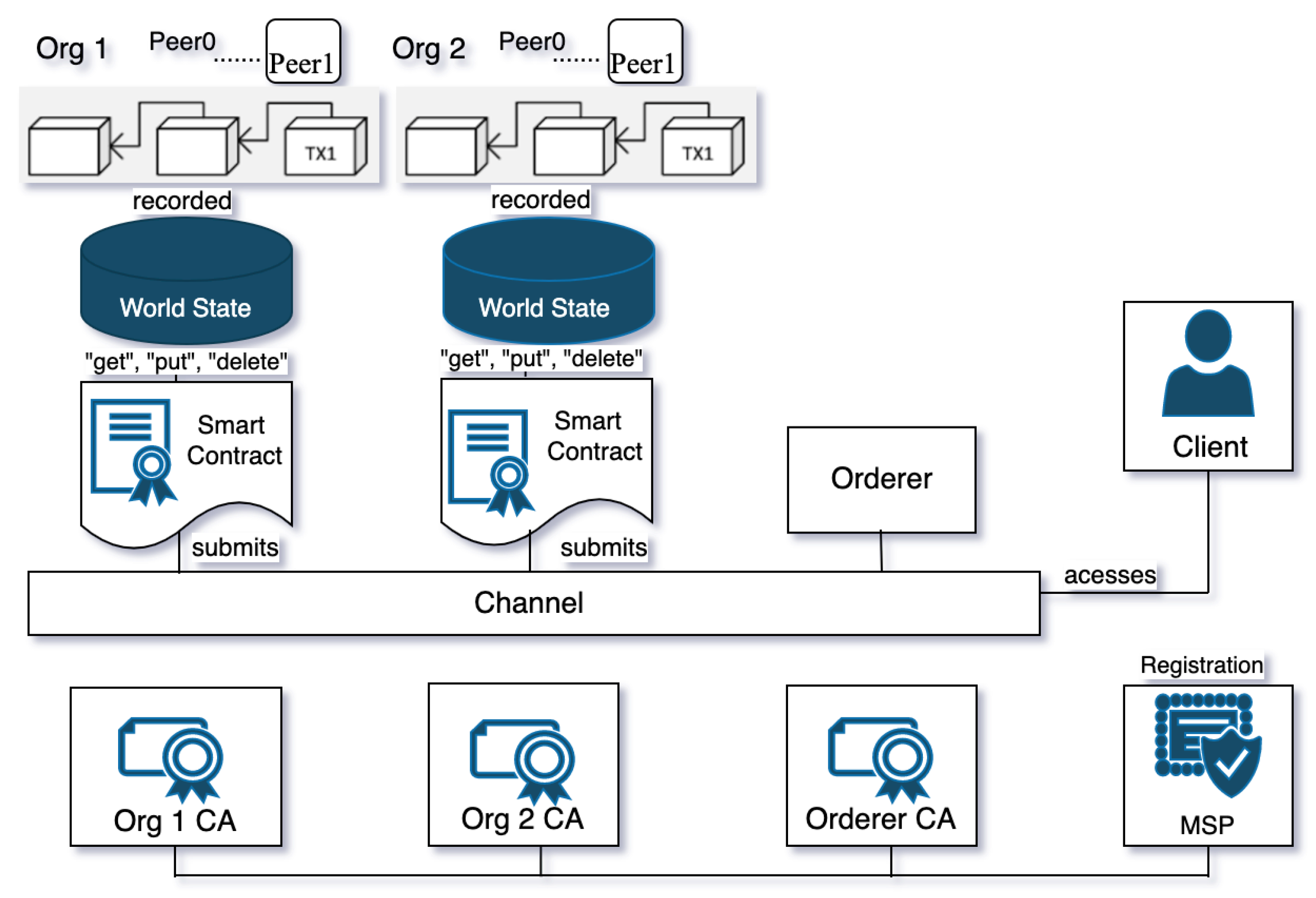 Entropy 24 01379 g006 Entropy 24 01379 g006