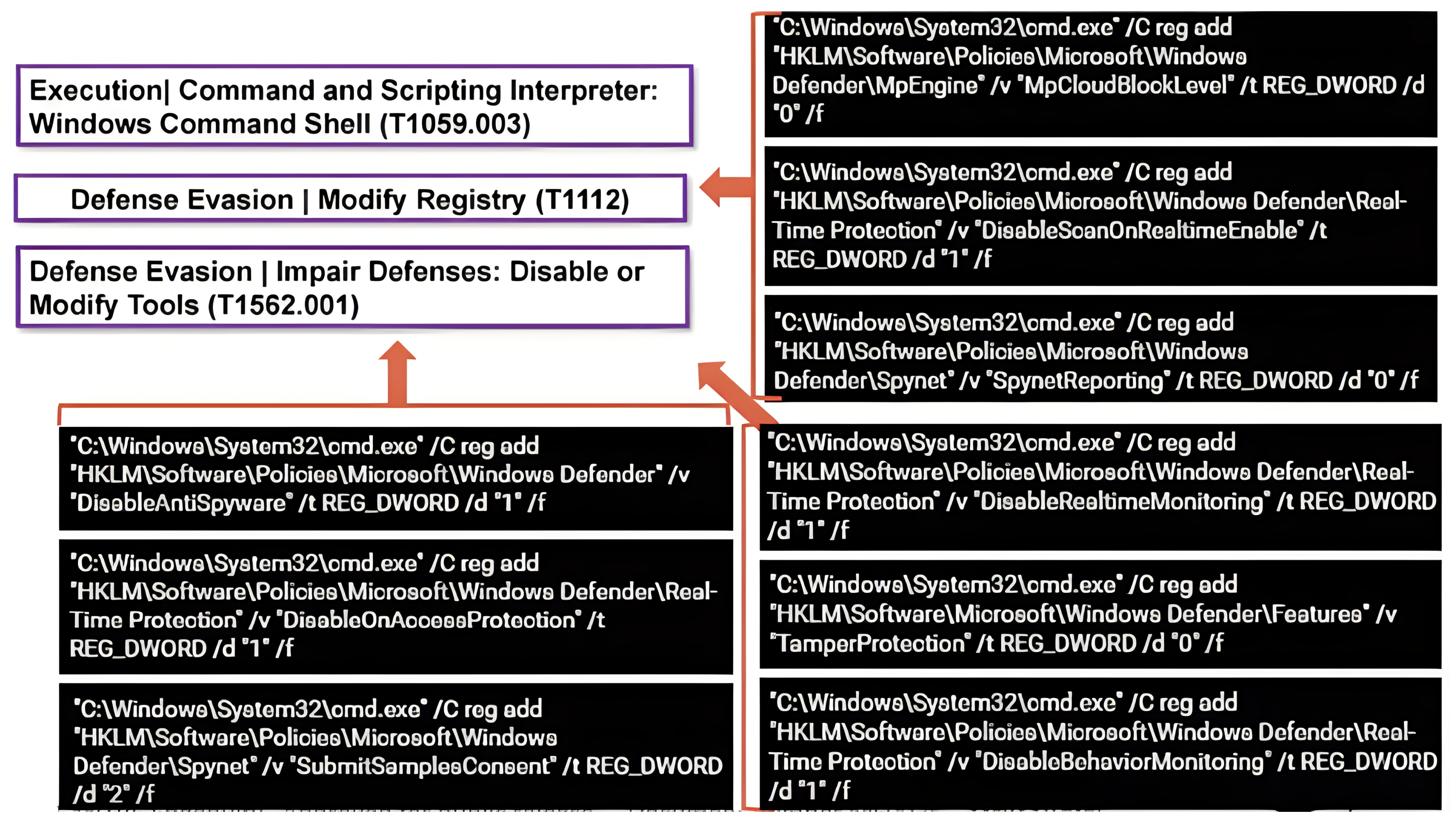 Entropy 24 01379 g008 Entropy 24 01379 g008