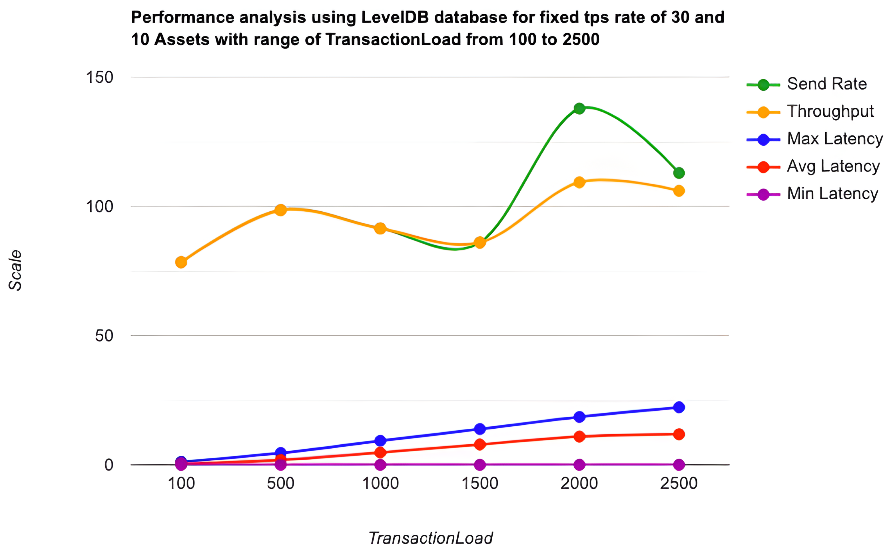 Entropy 24 01379 g013 Entropy 24 01379 g013