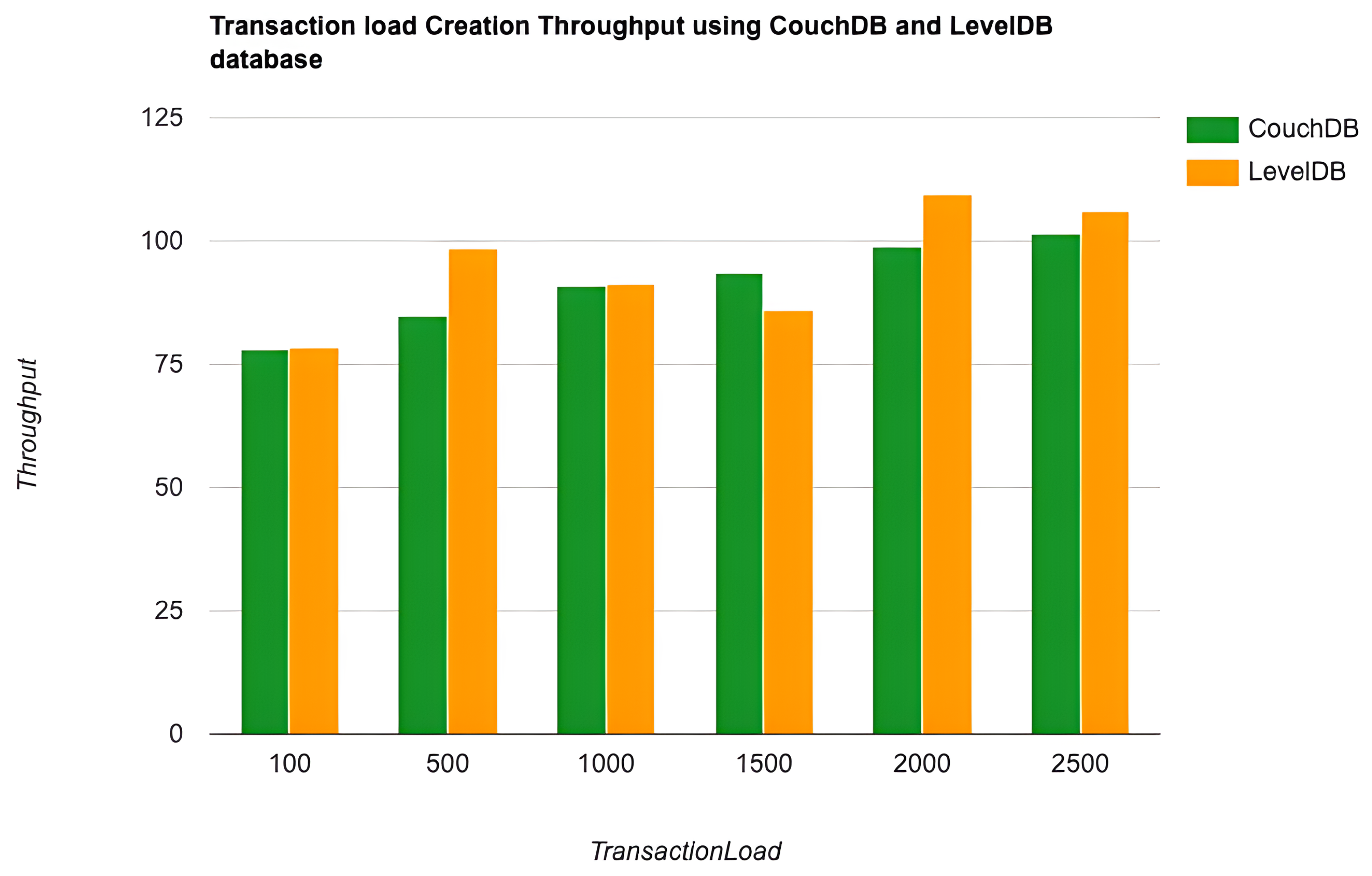 Entropy 24 01379 g015 Entropy 24 01379 g015