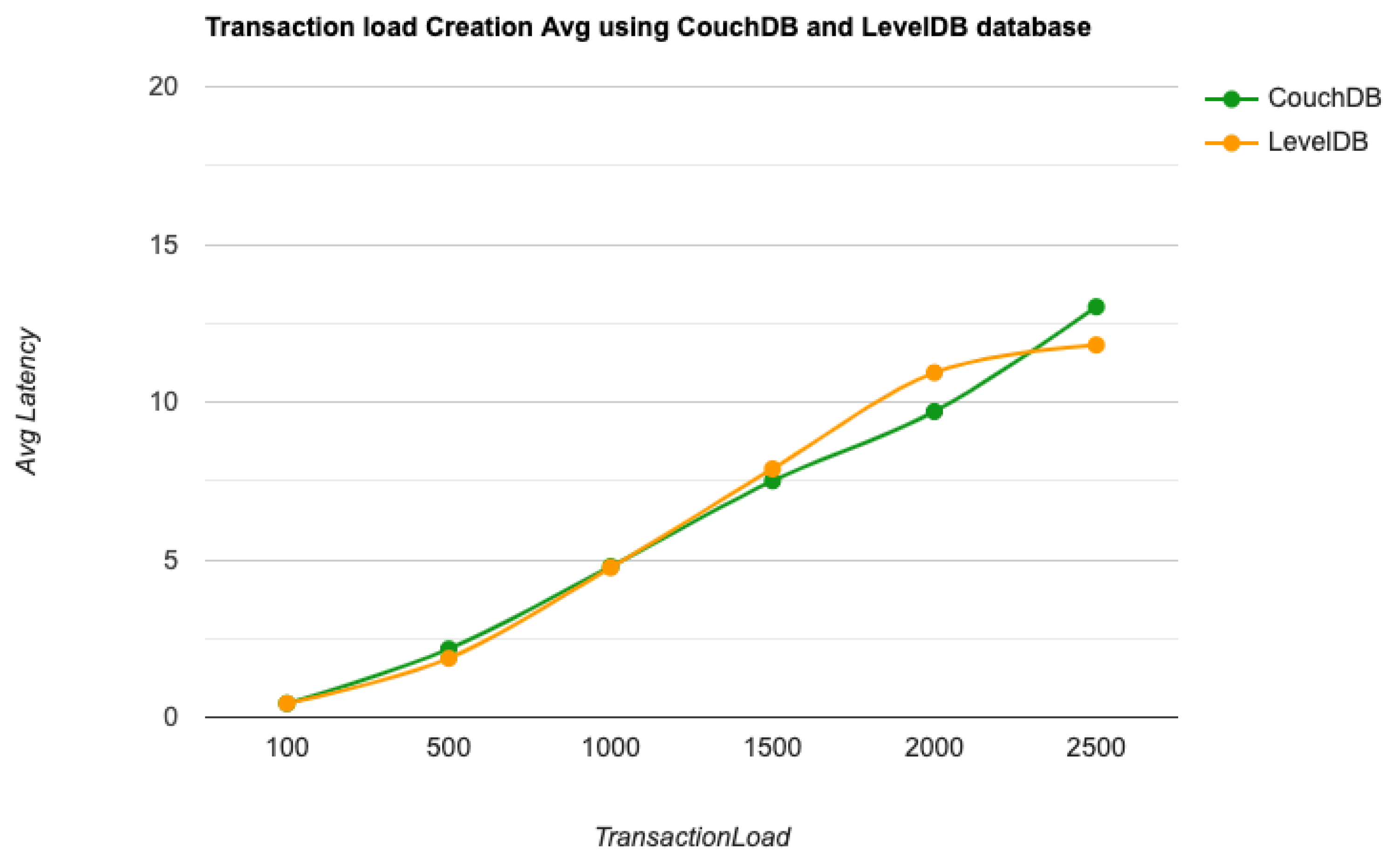 Entropy 24 01379 g018 Entropy 24 01379 g018