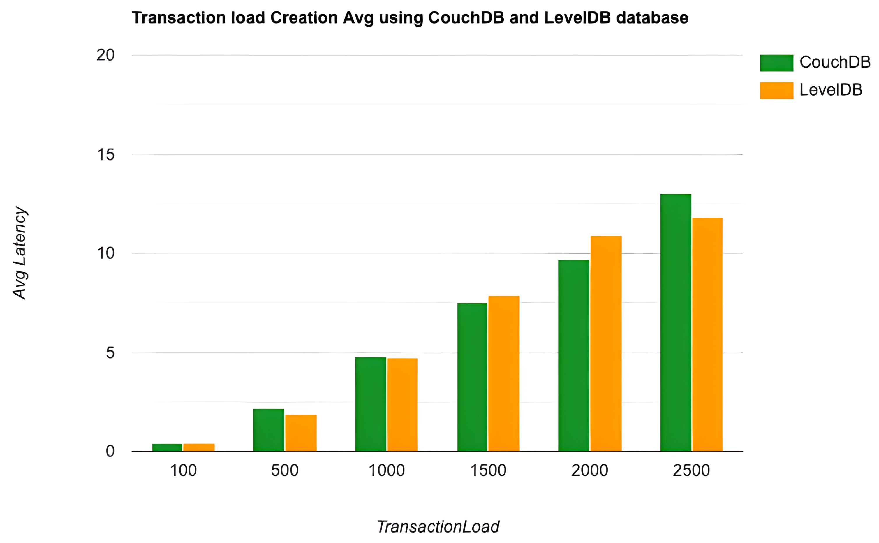 Entropy 24 01379 g019 Entropy 24 01379 g019