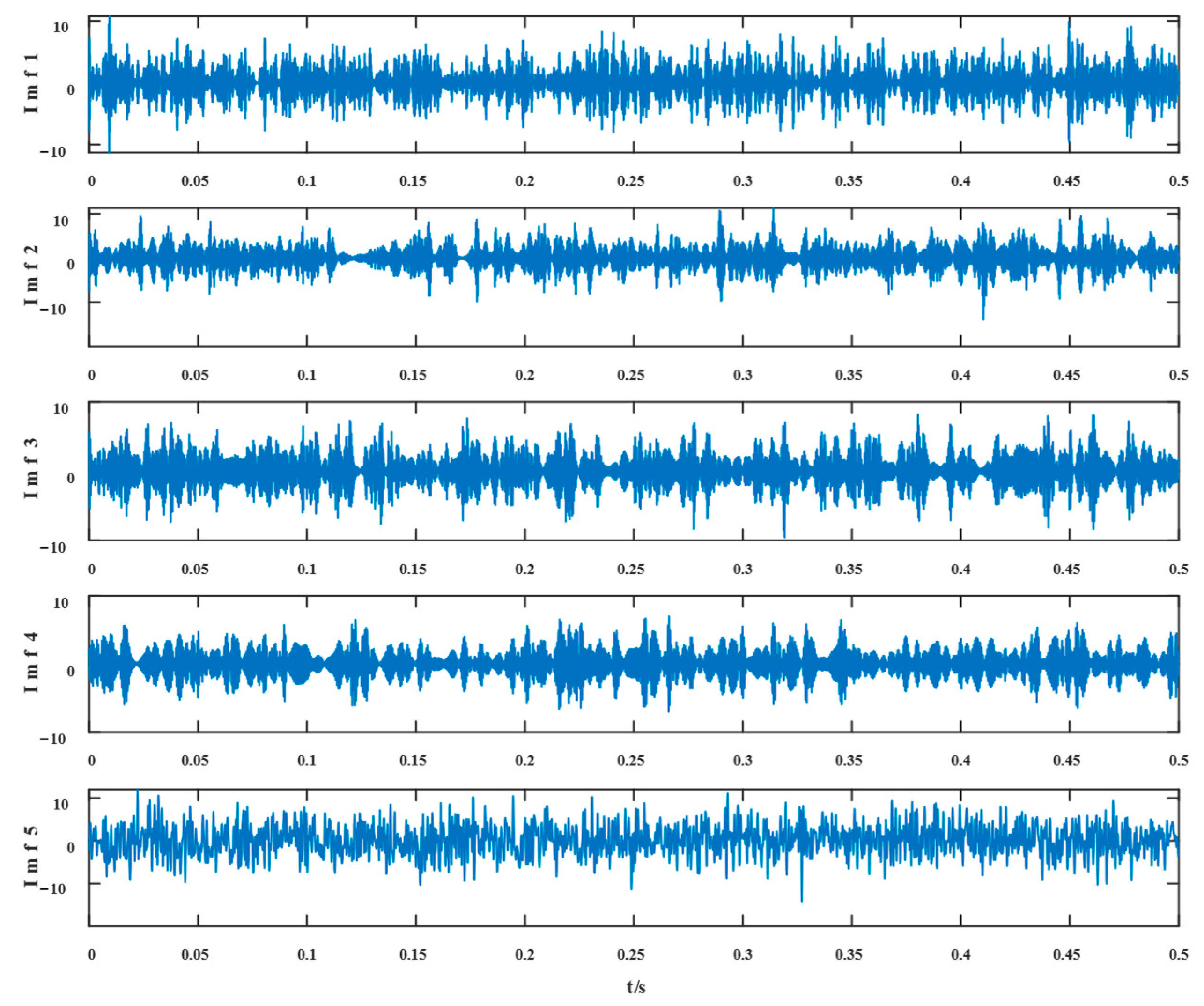 Entropy 24 01381 g008 550
