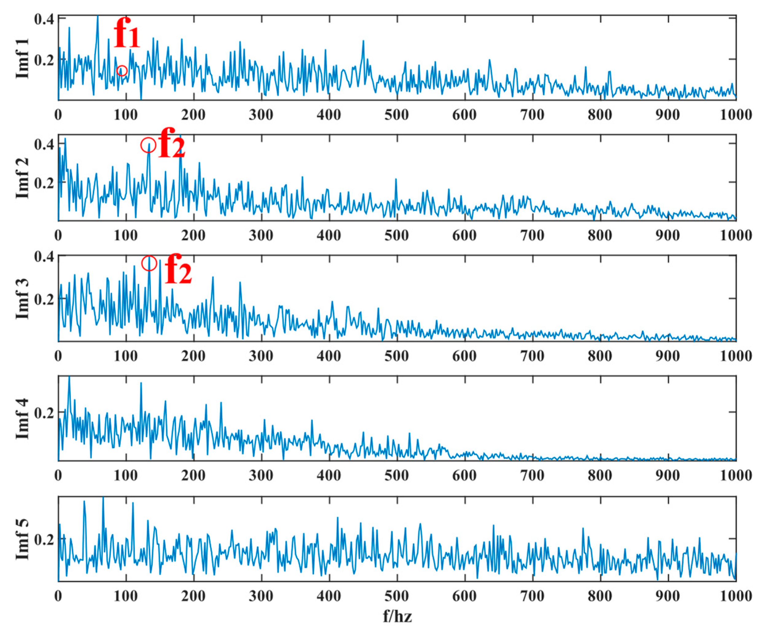 Entropy 24 01381 g009 550